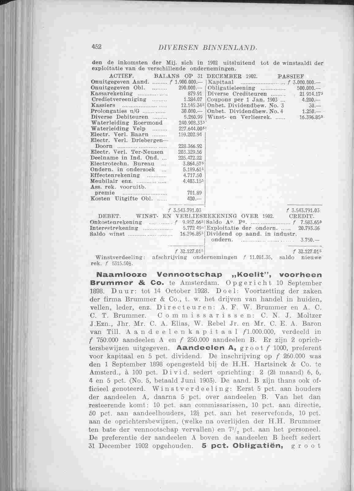 Document Image
