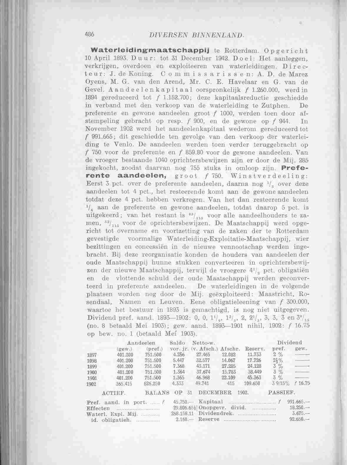 Document Image