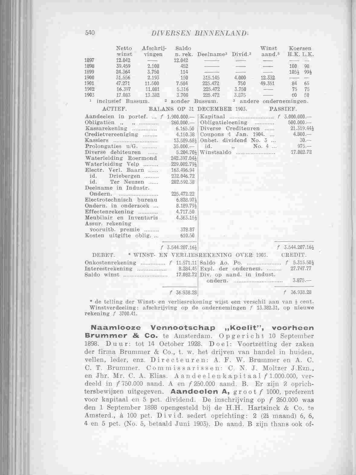 Document Image