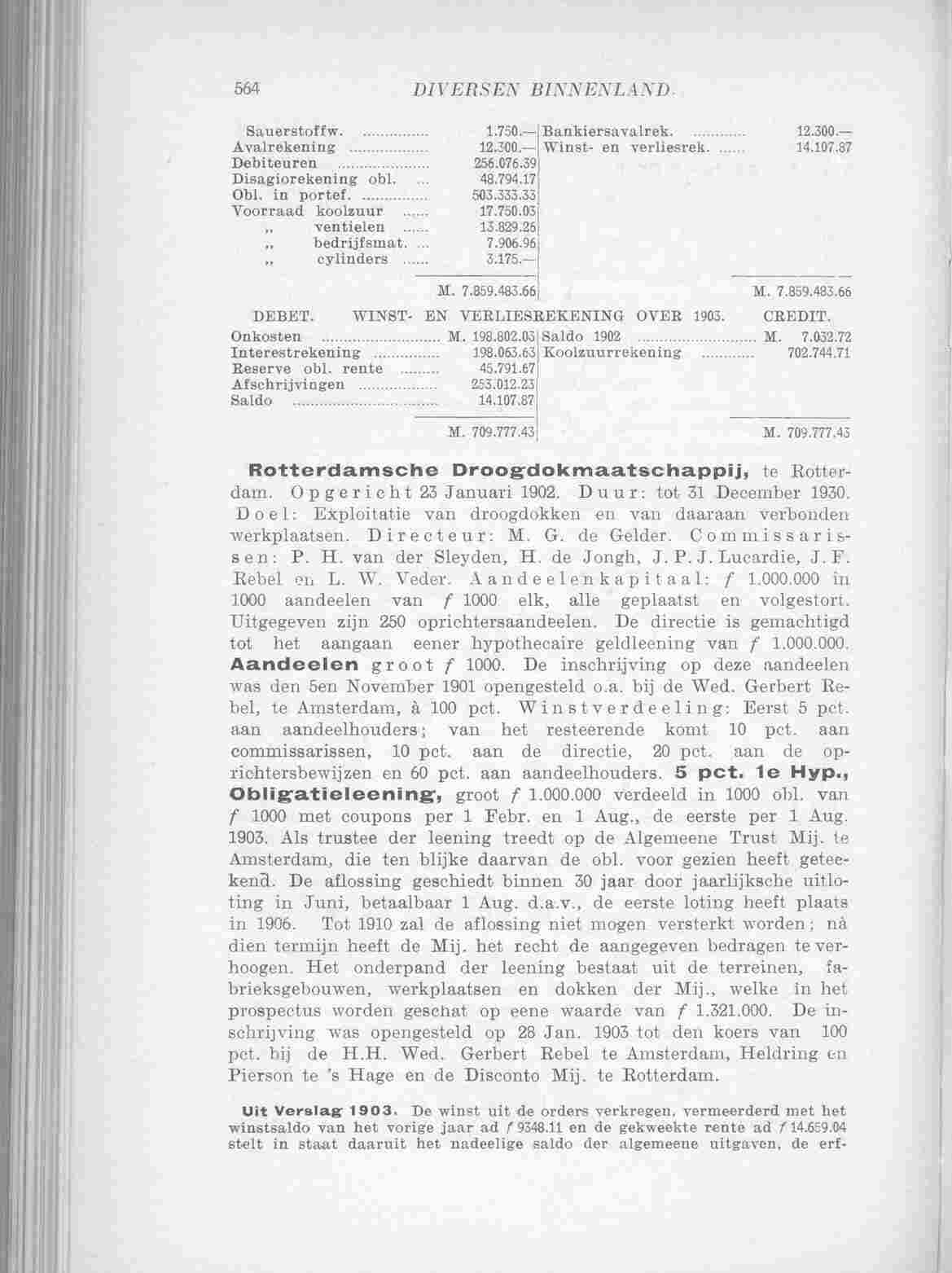 Document Image