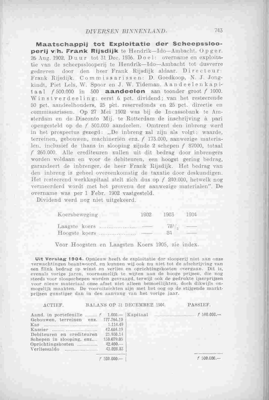 Document Image