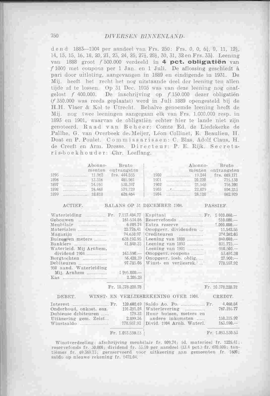Document Image