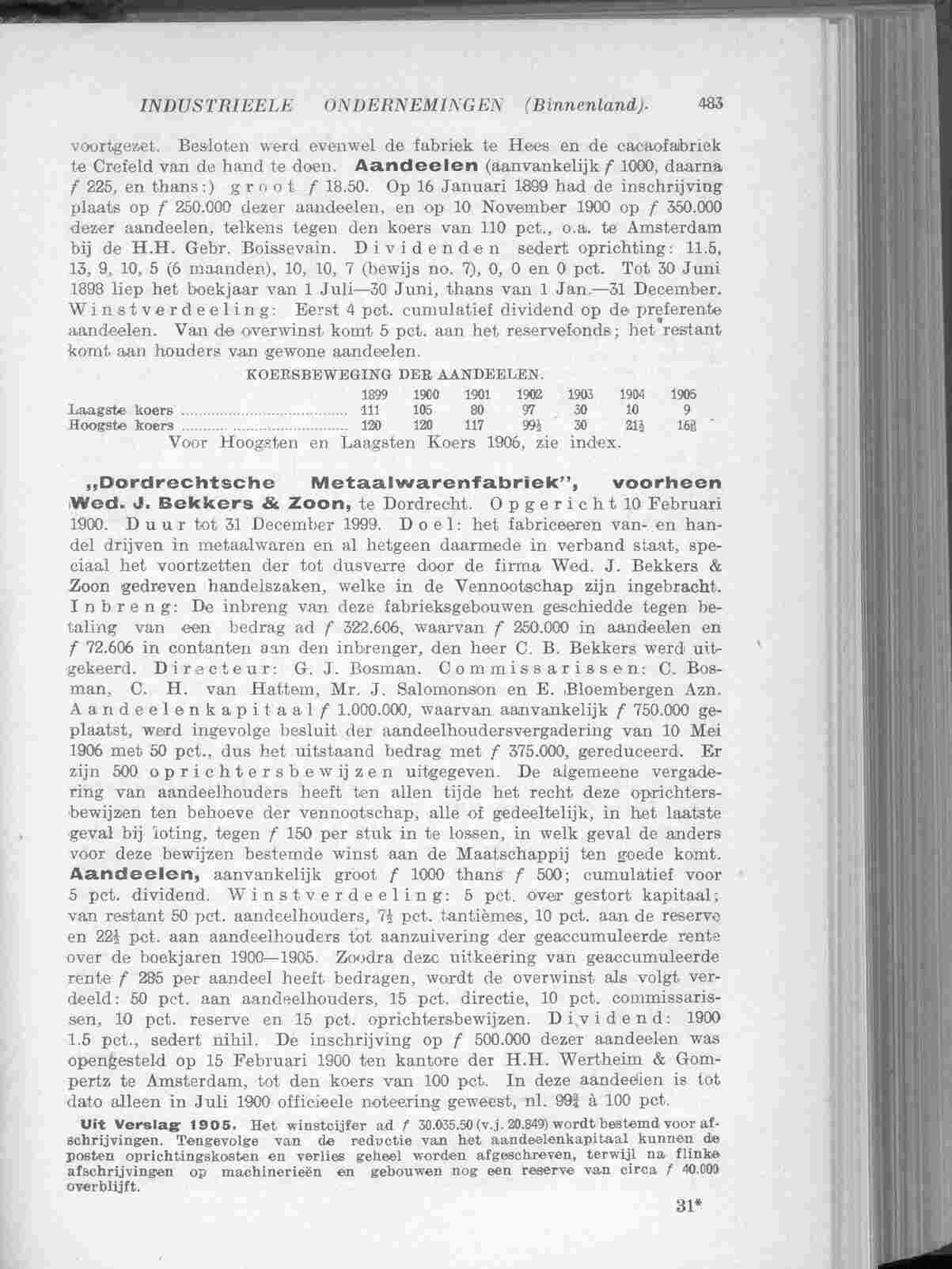 Document Image