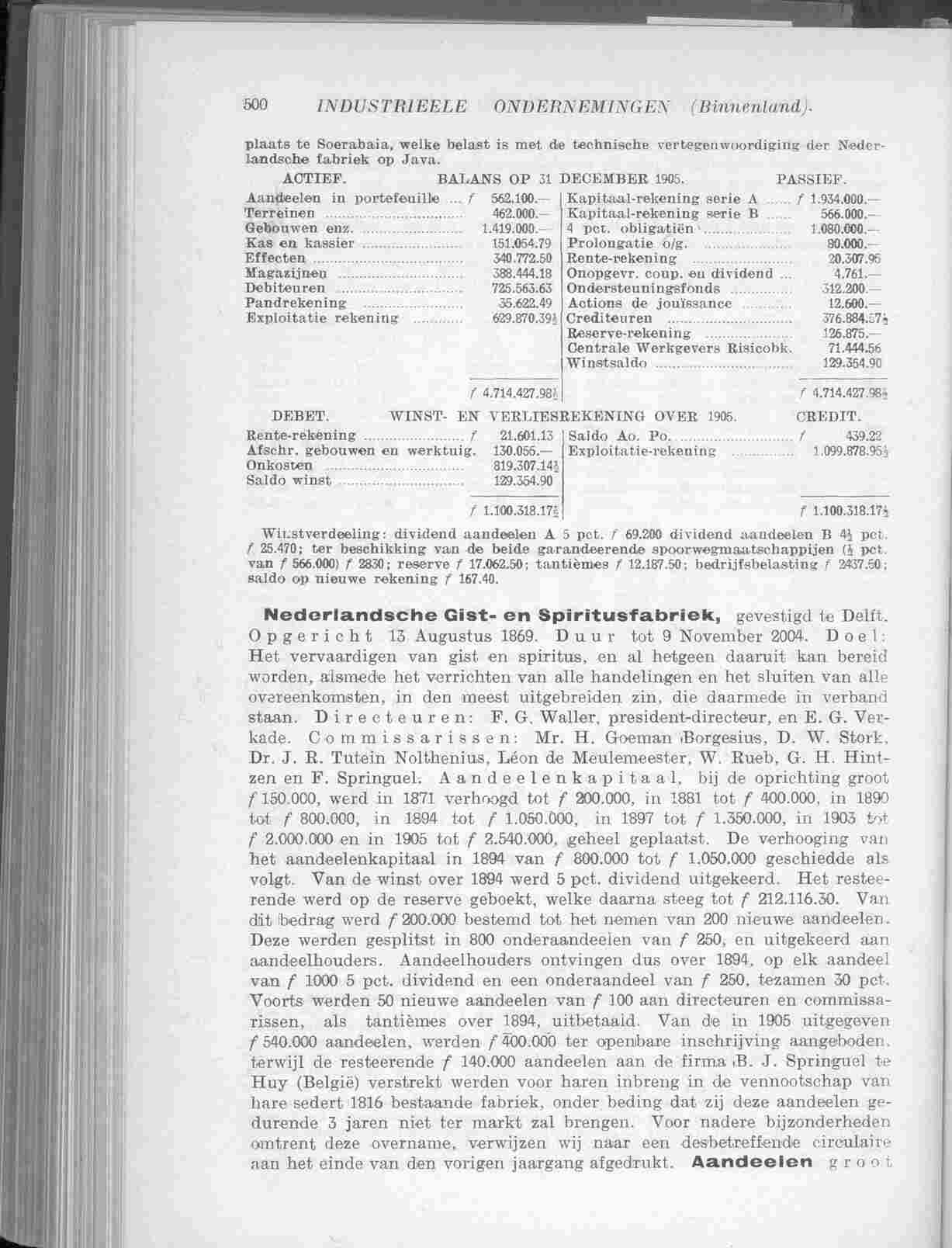 Document Image