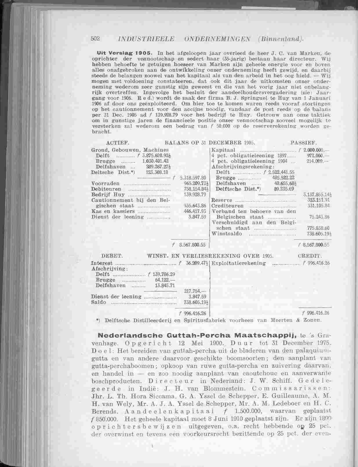 Document Image