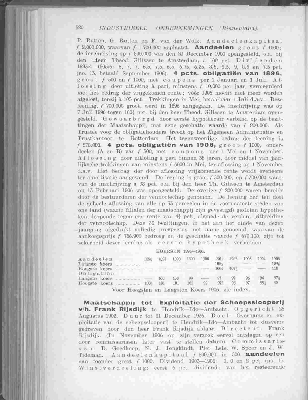 Document Image