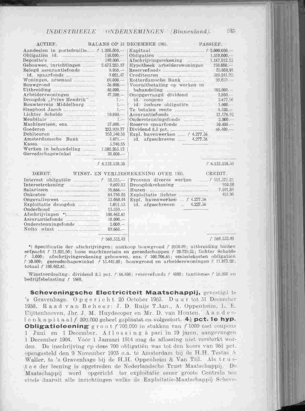 Document Image