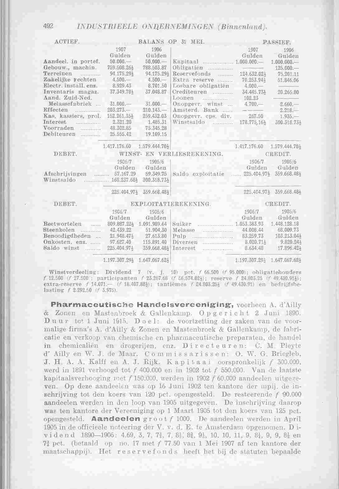 Document Image
