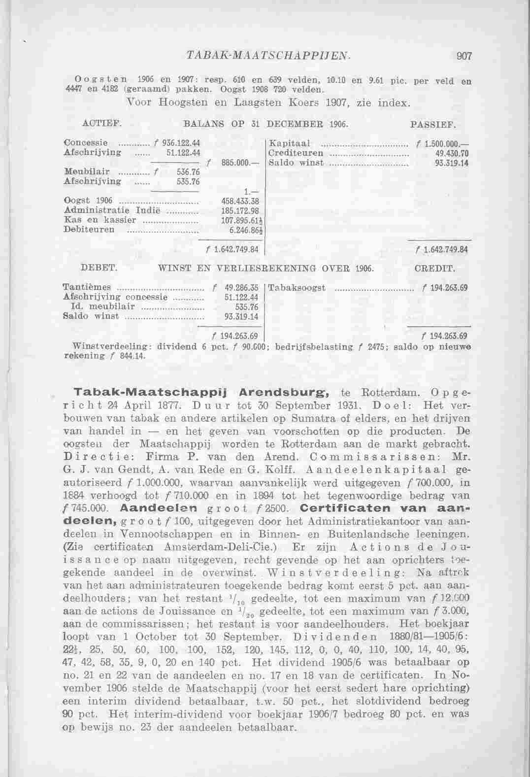 Document Image