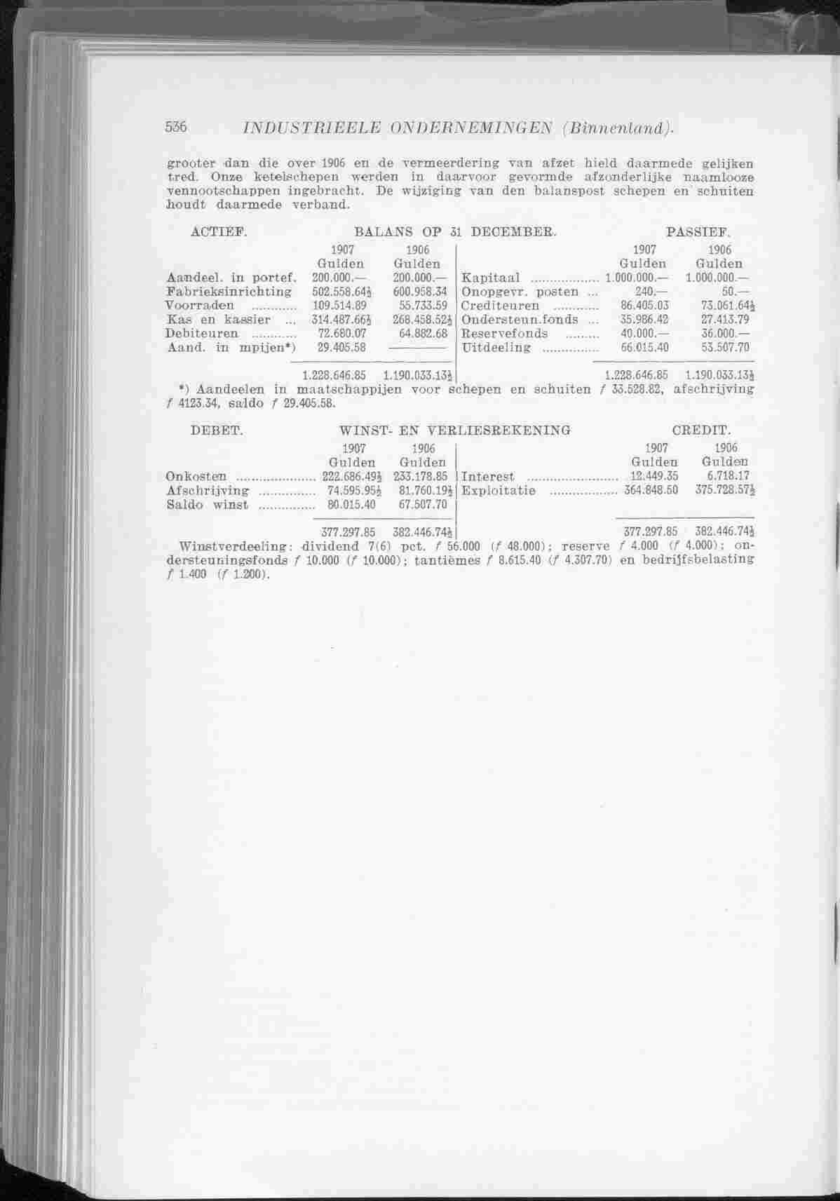 Document Image