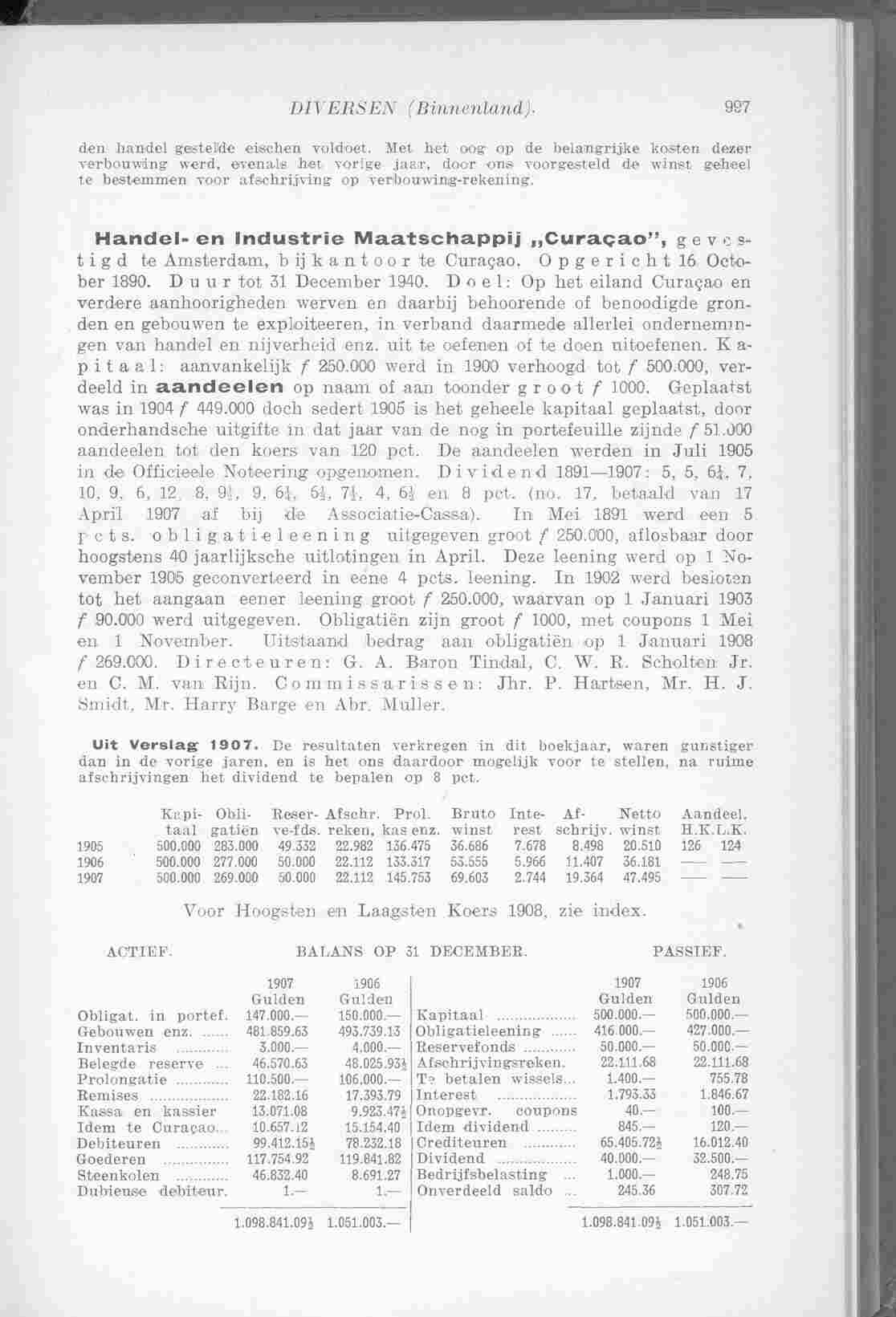 Document Image