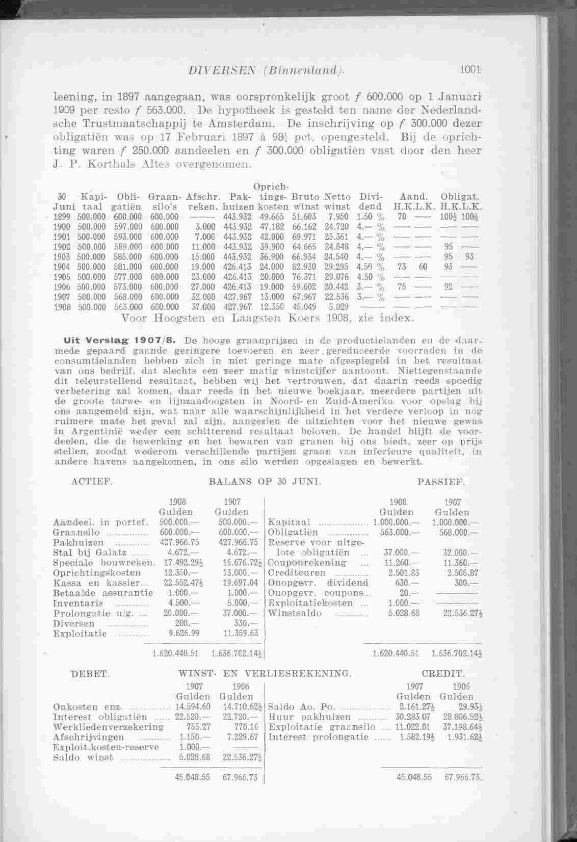 Document Image