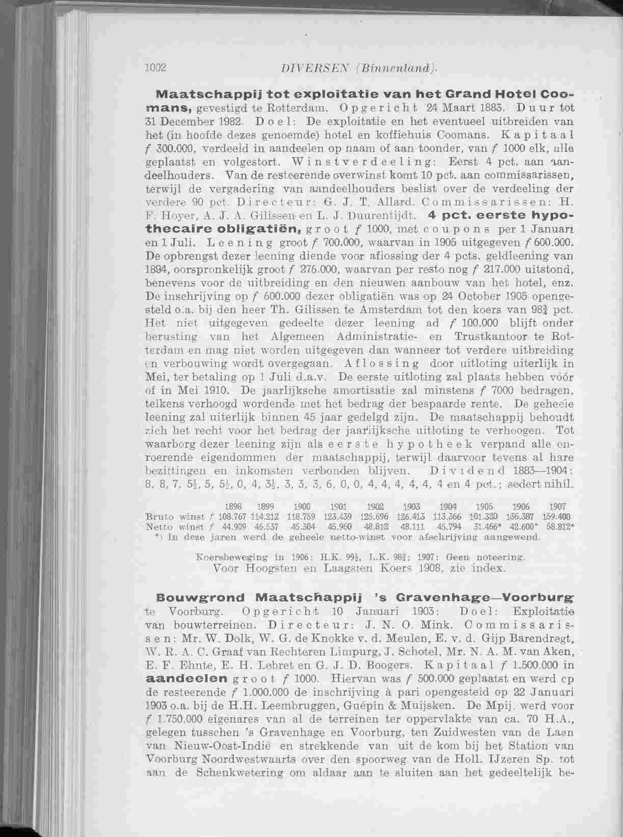 Document Image