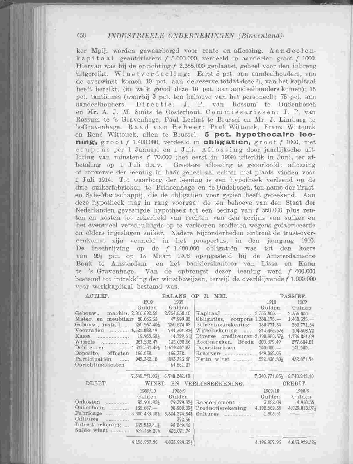 Document Image