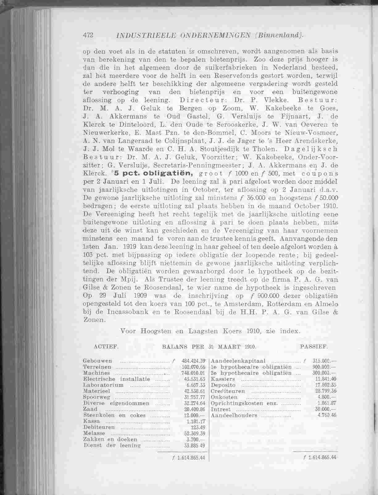 Document Image