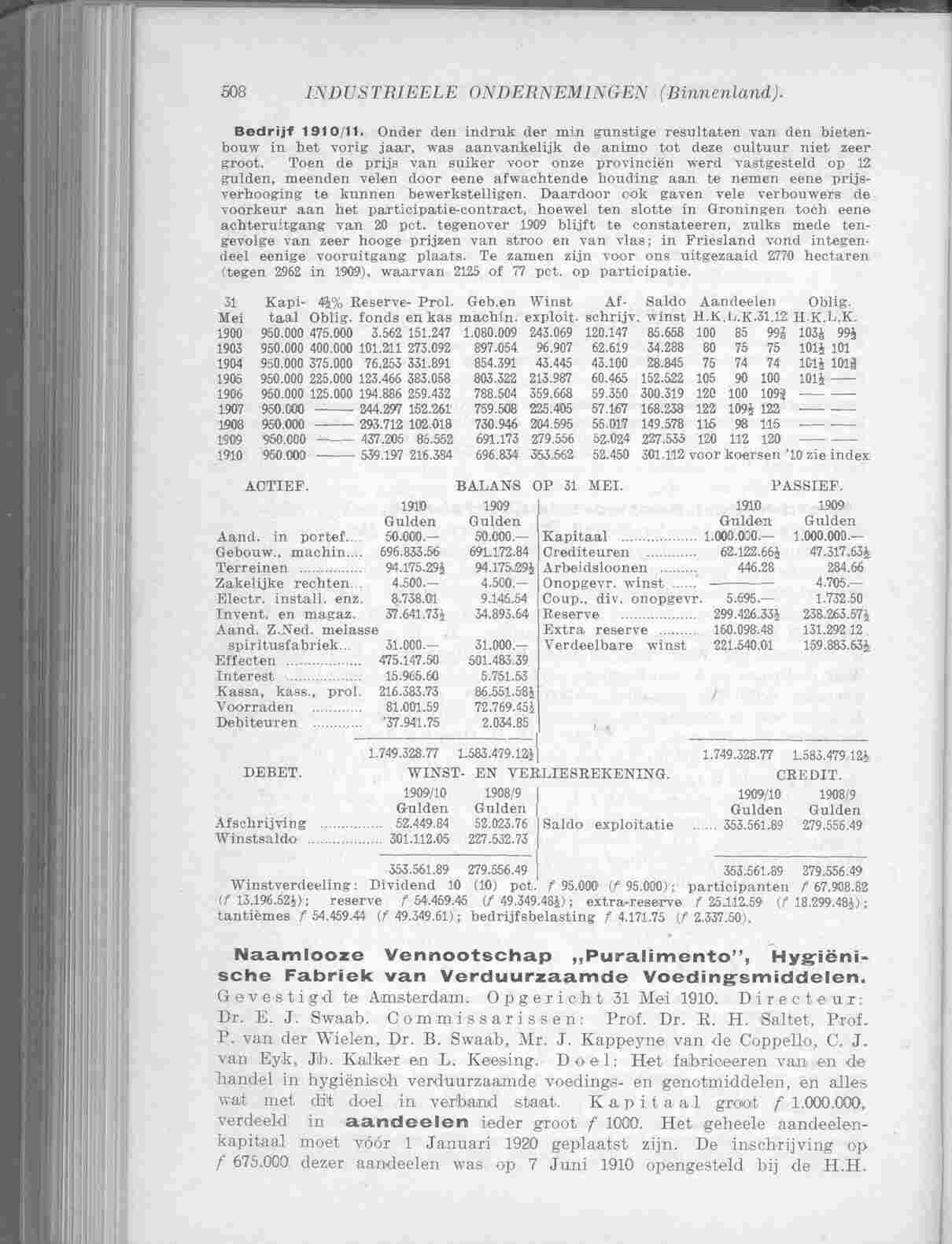 Document Image