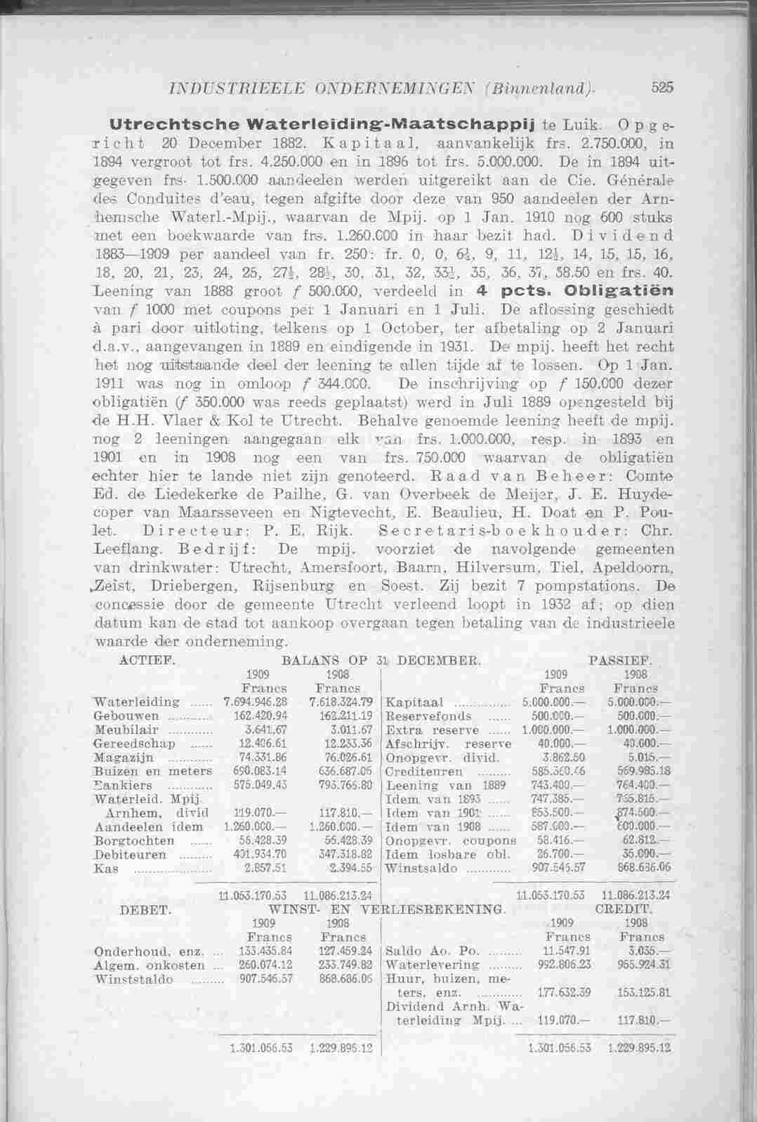 Document Image