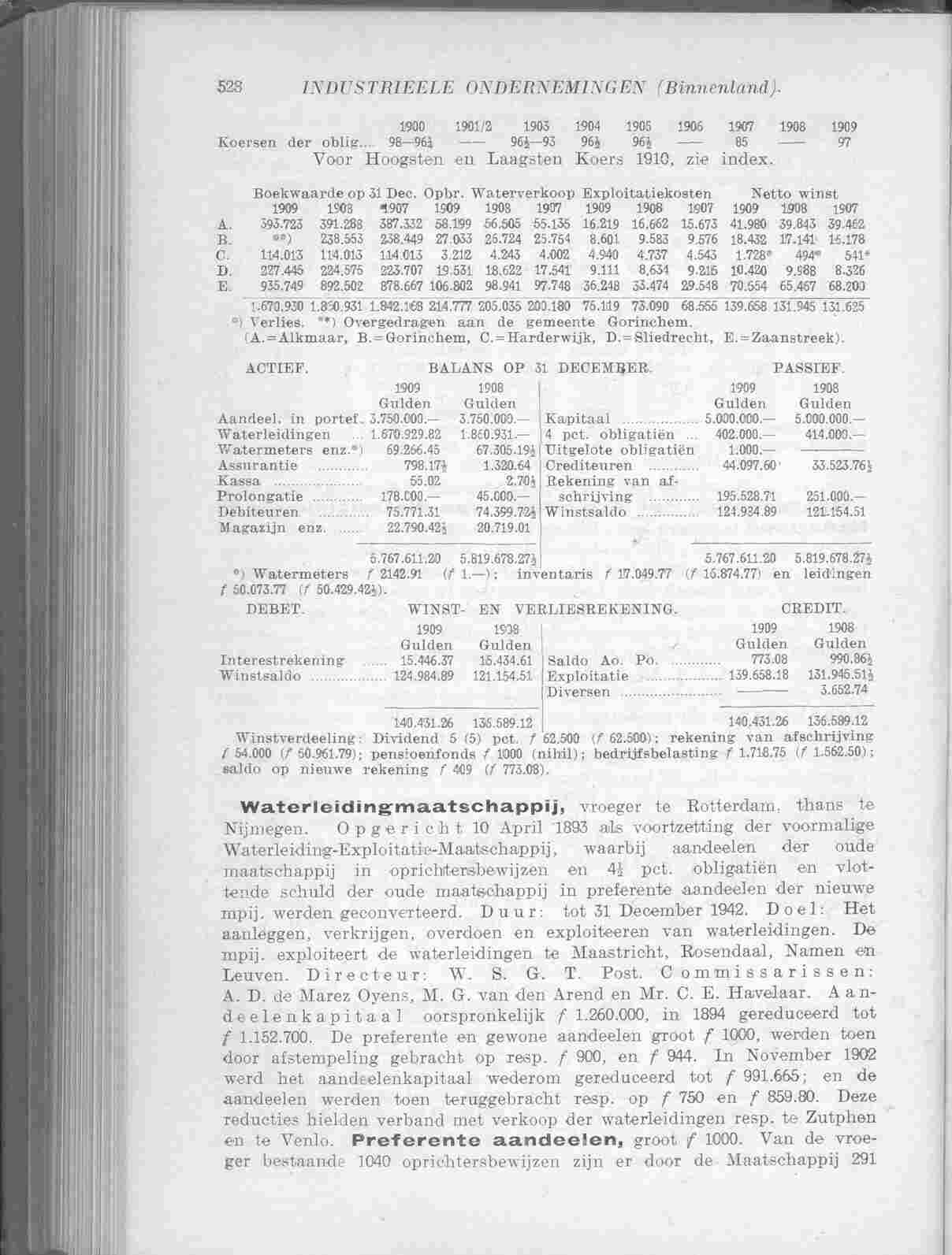 Document Image