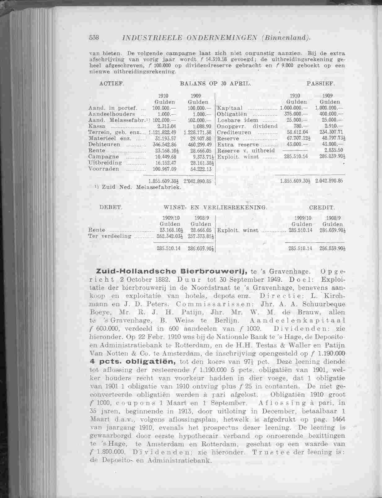 Document Image