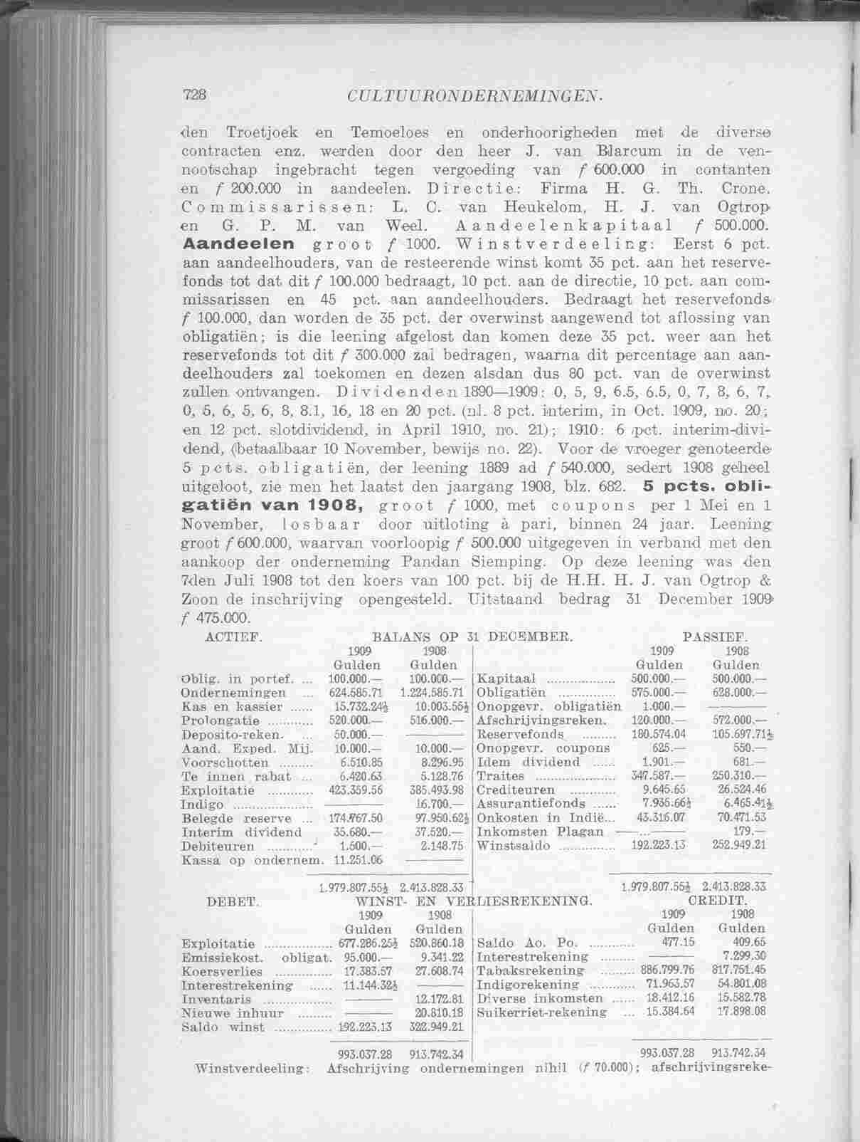 Document Image