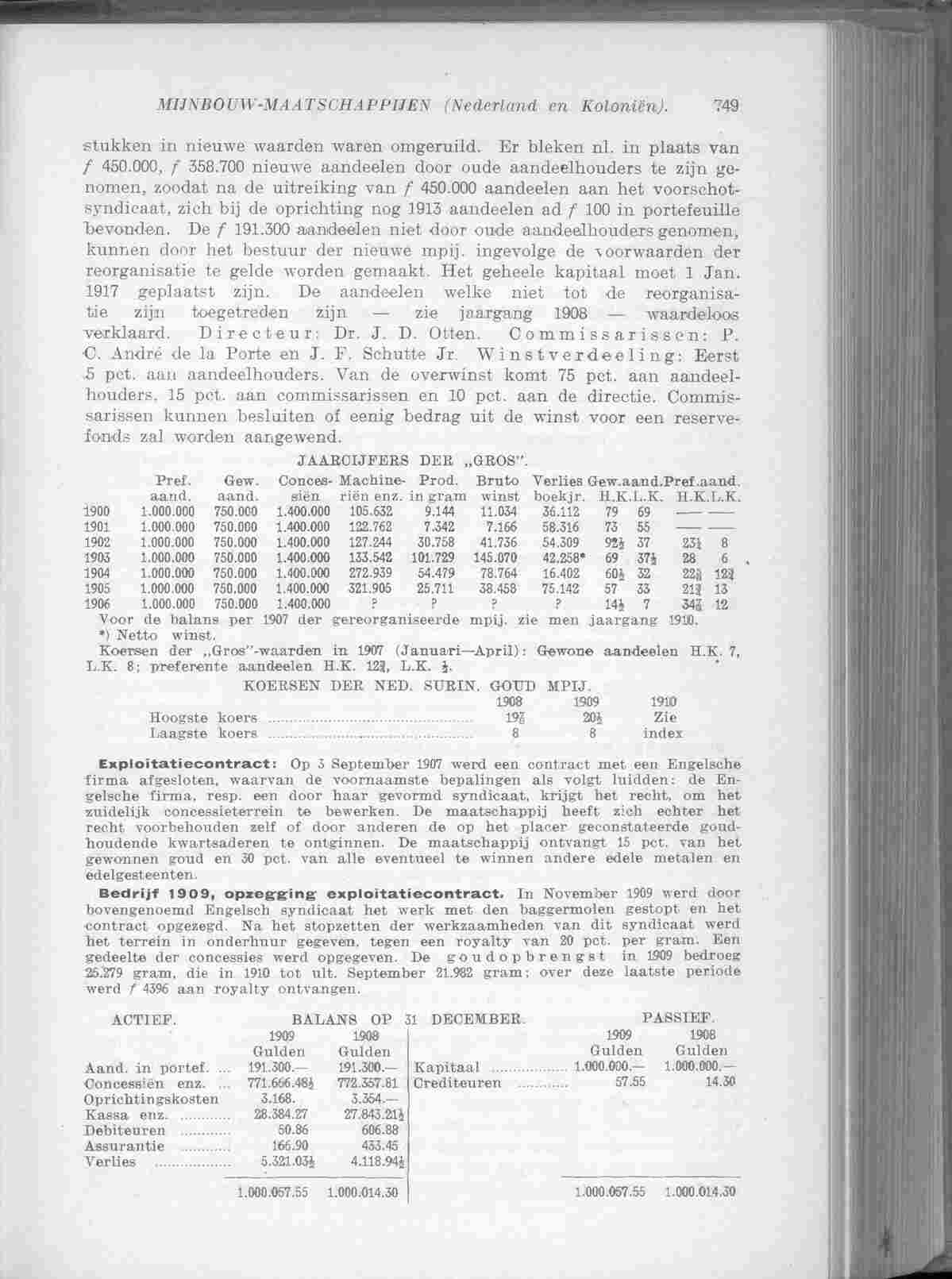 Document Image