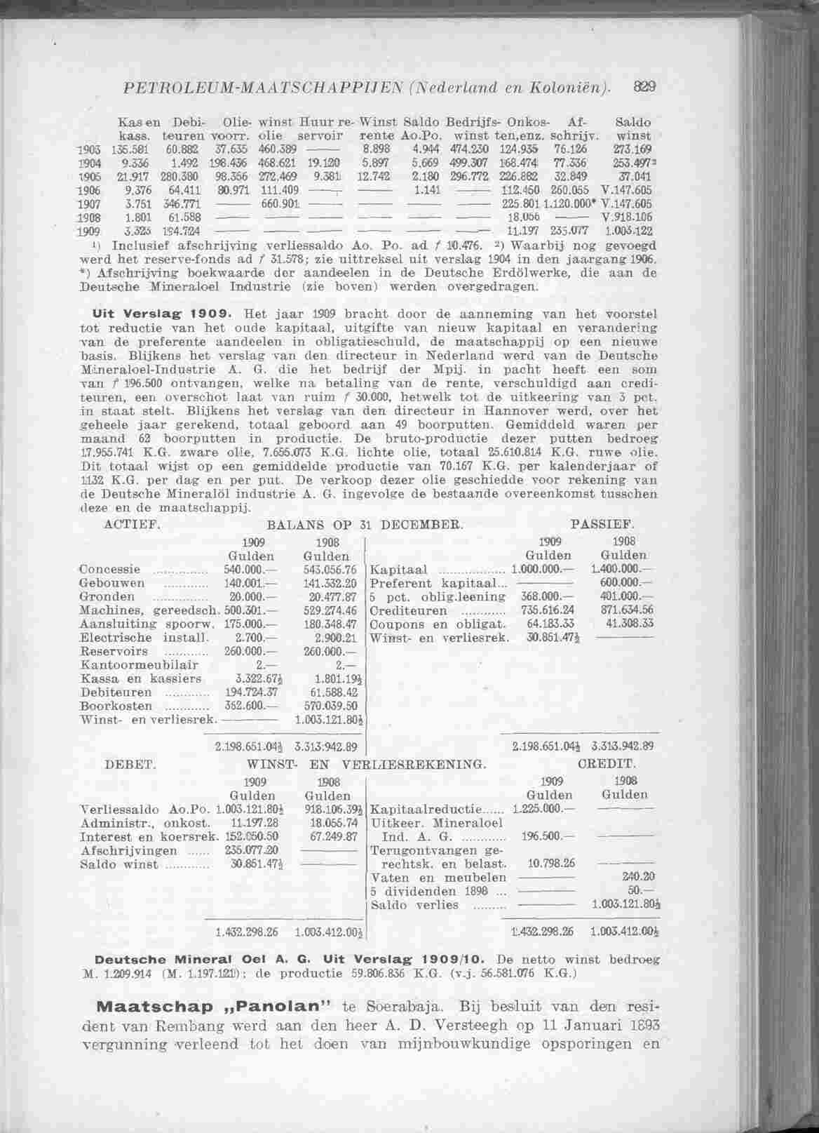 Document Image