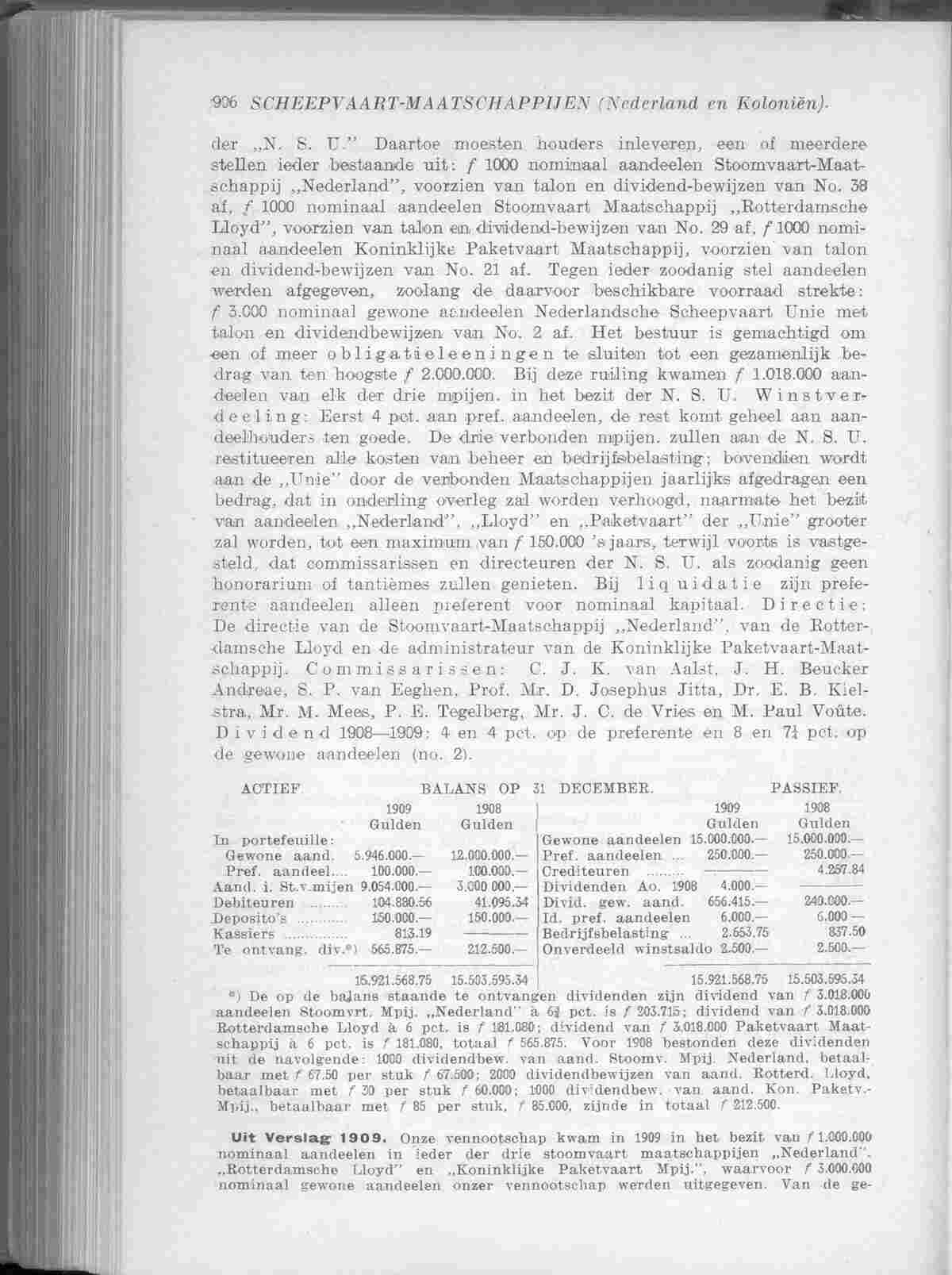 Document Image