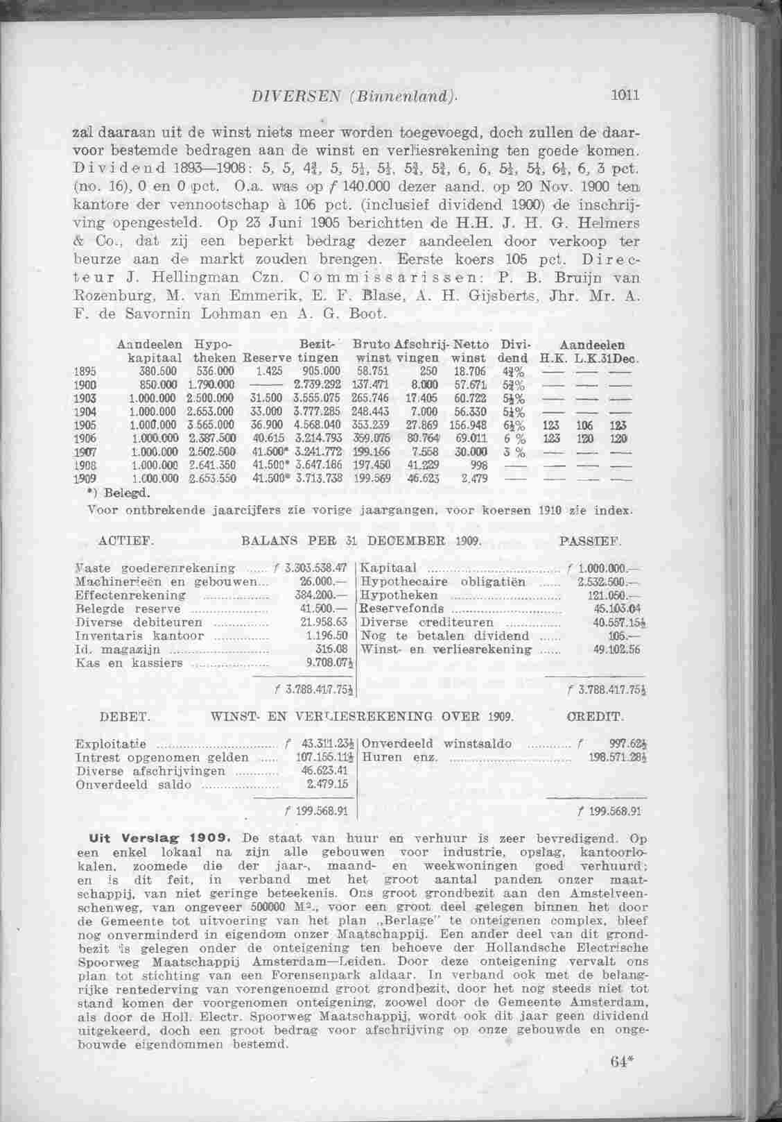 Document Image