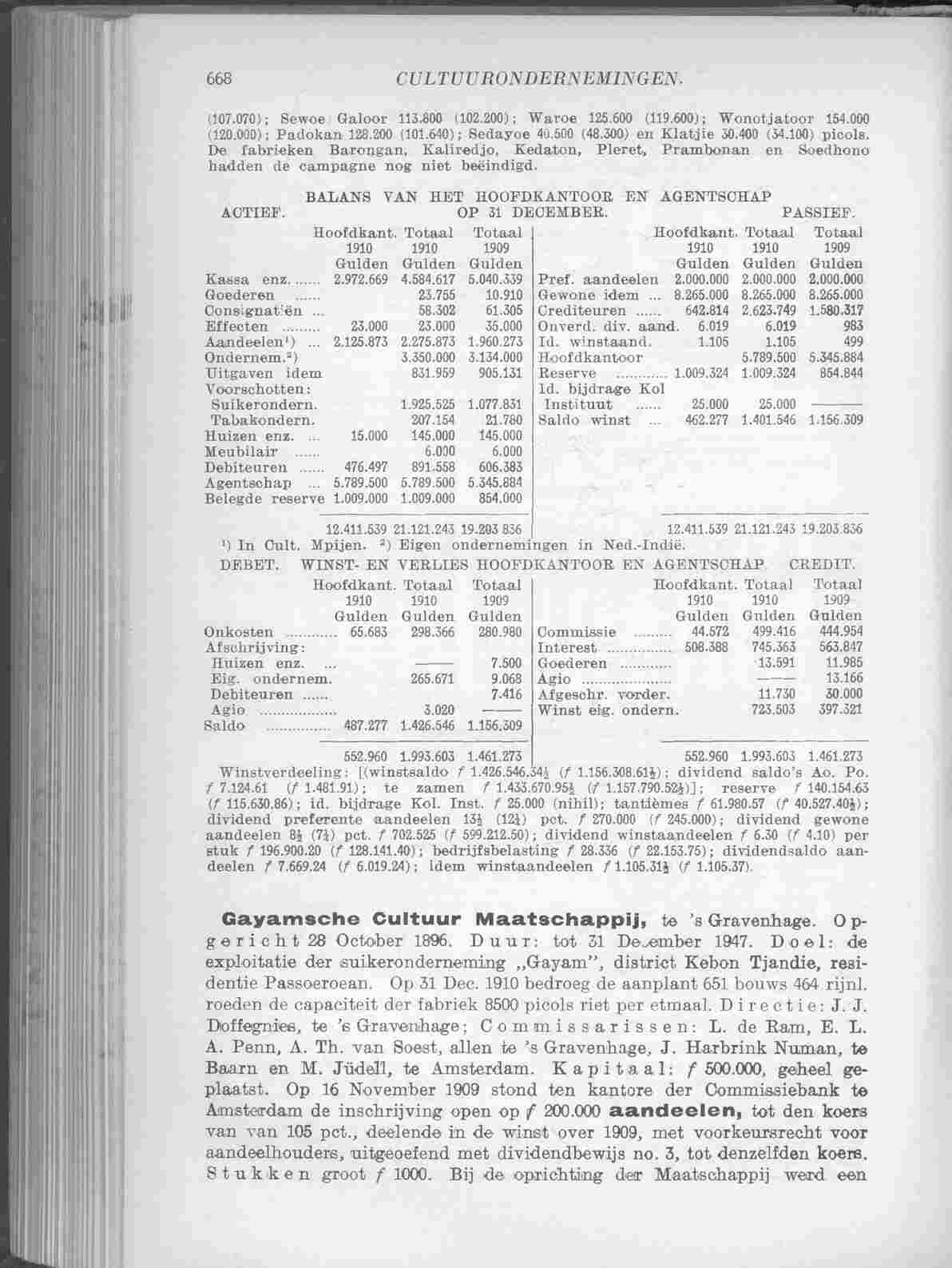 Document Image