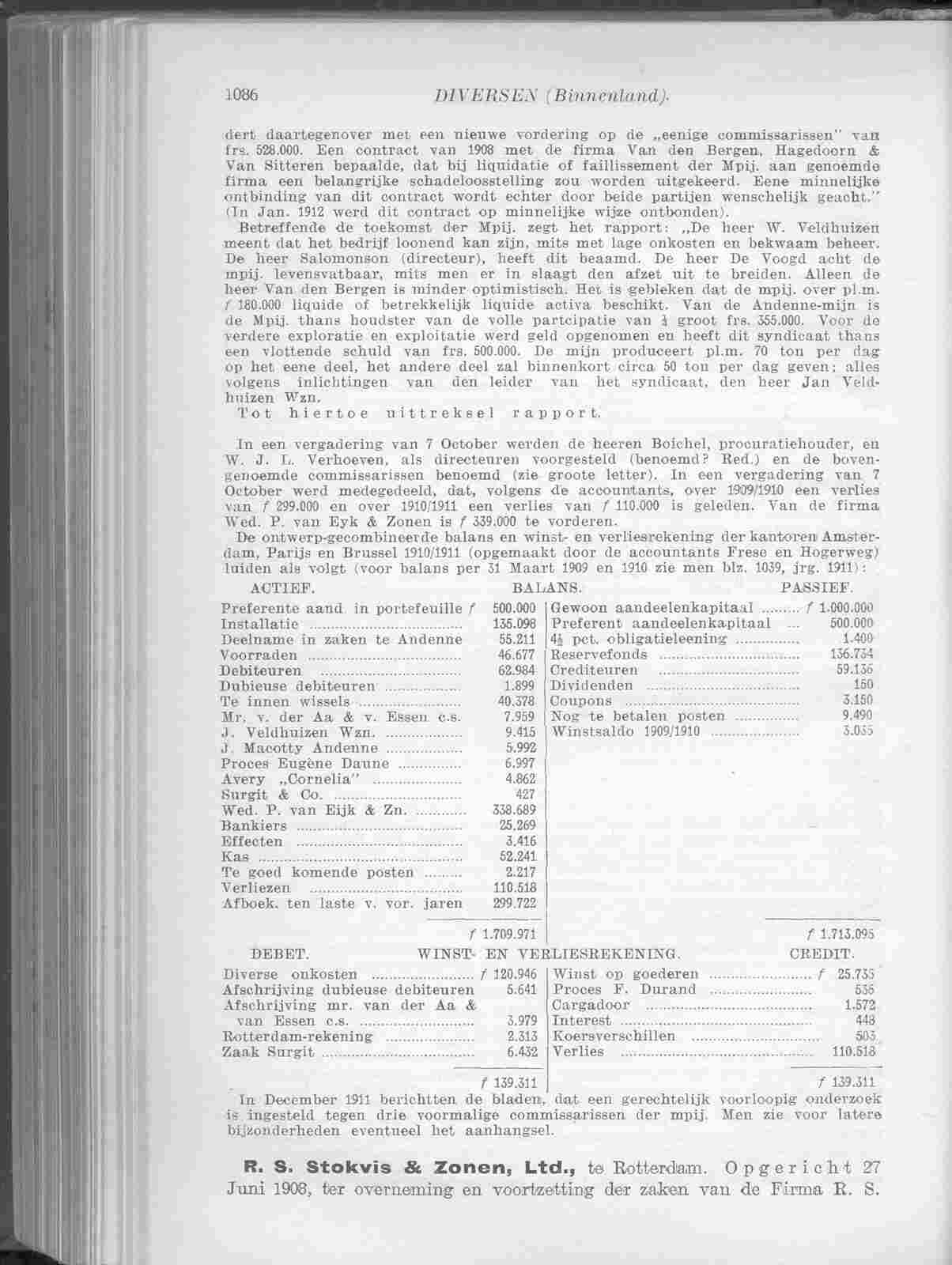 Document Image