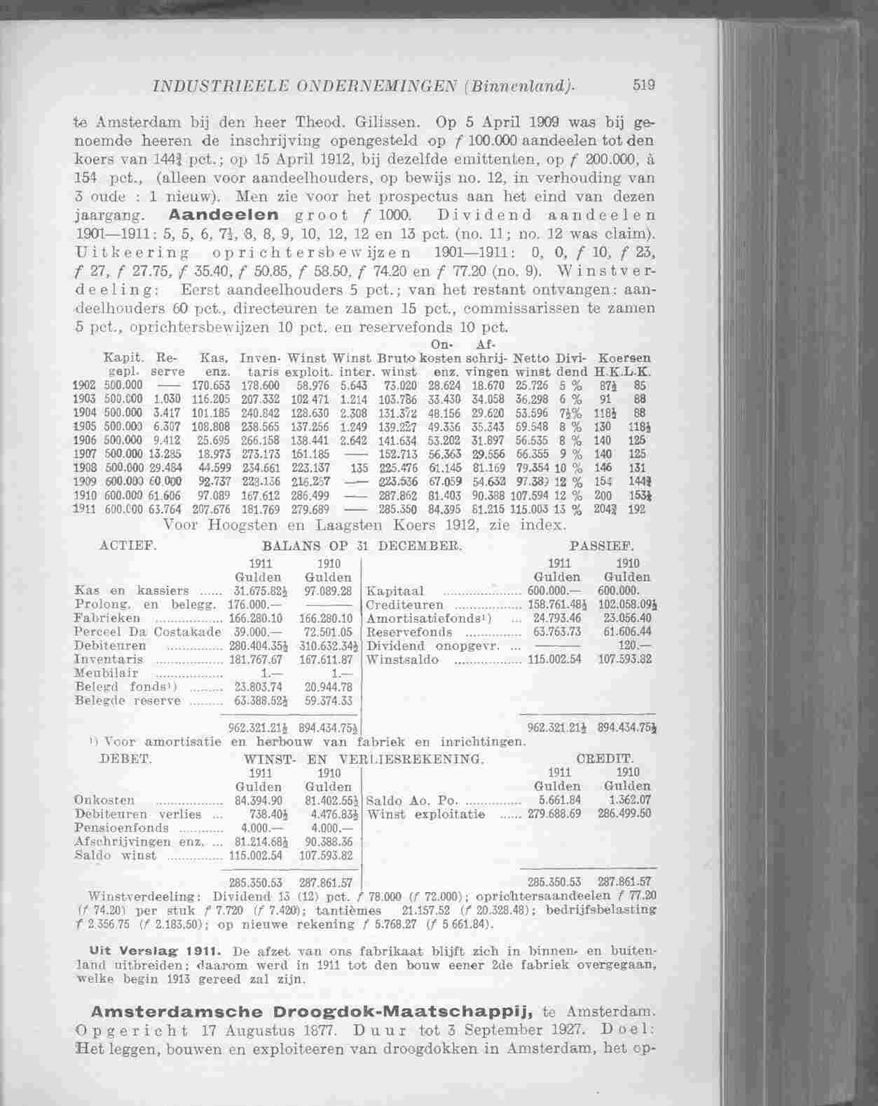 Document Image