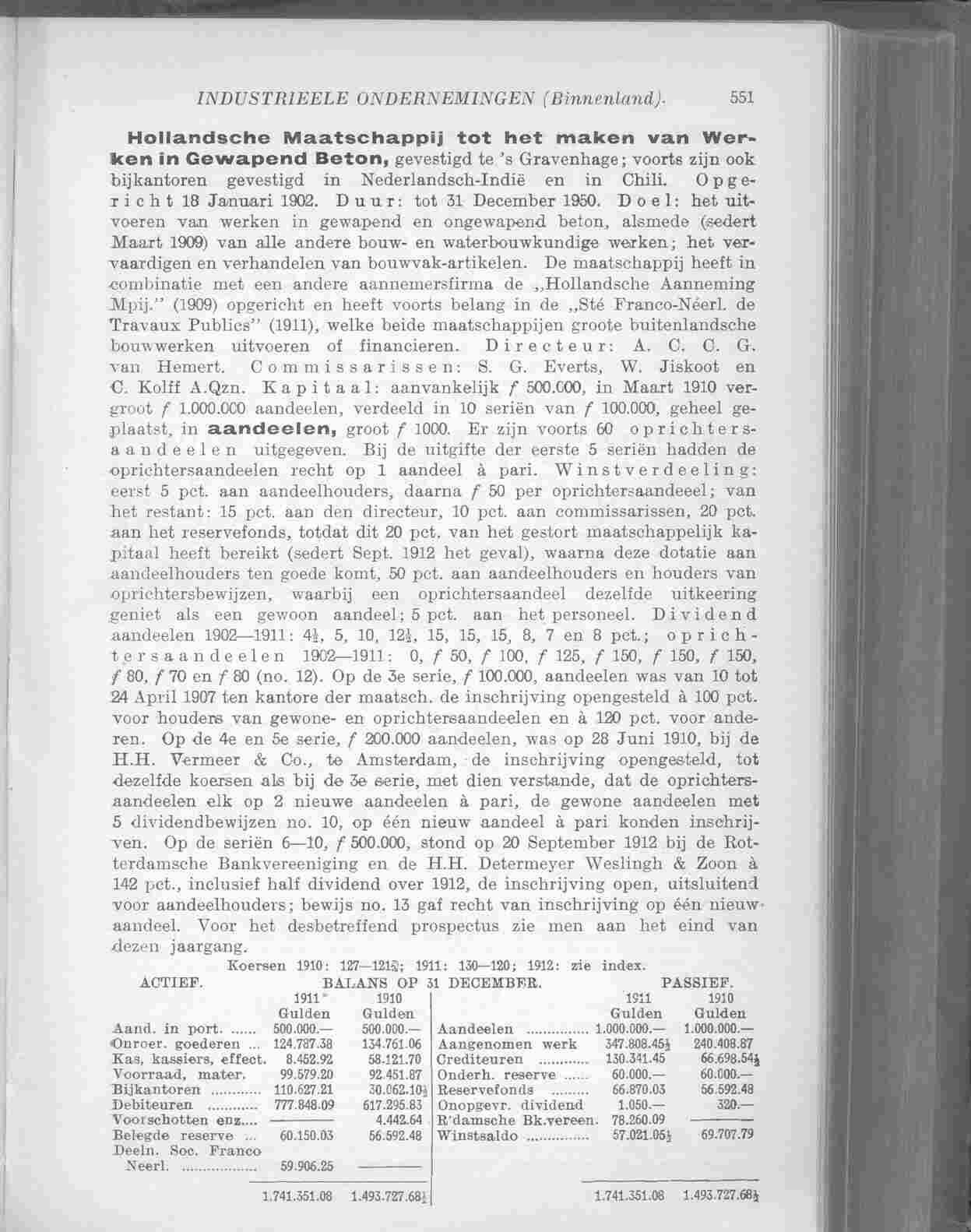 Document Image