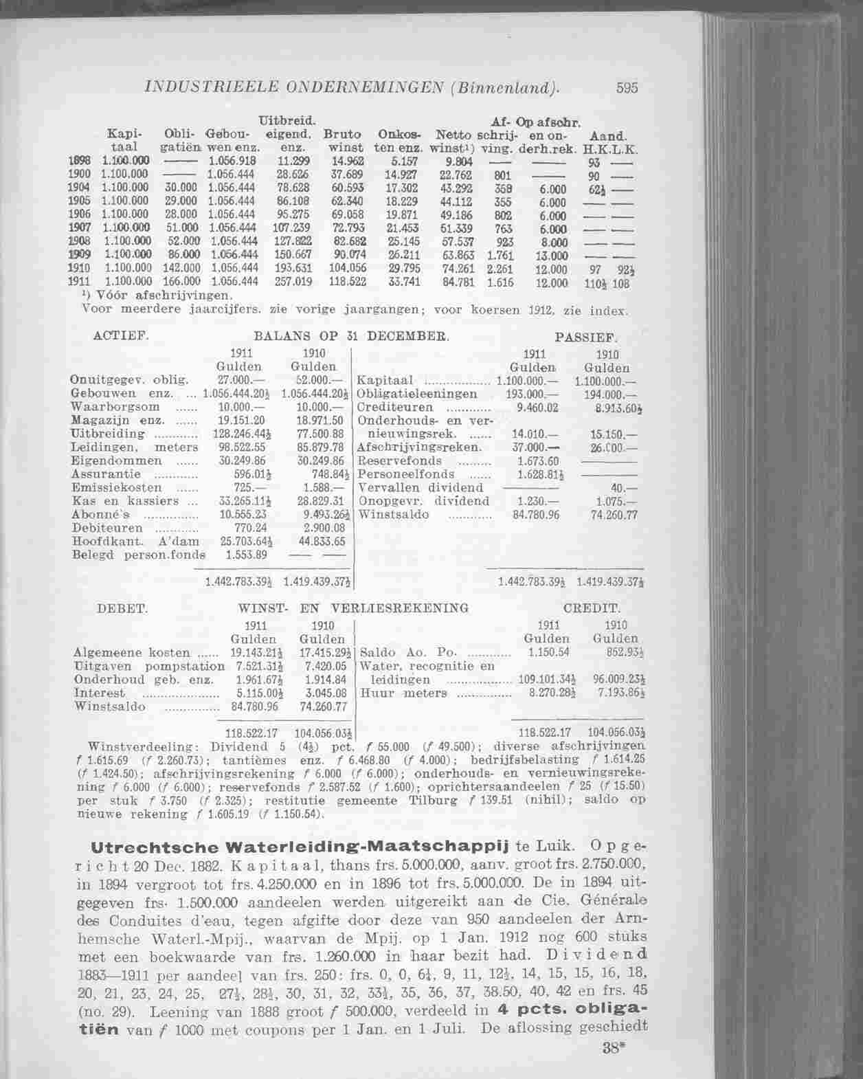 Document Image