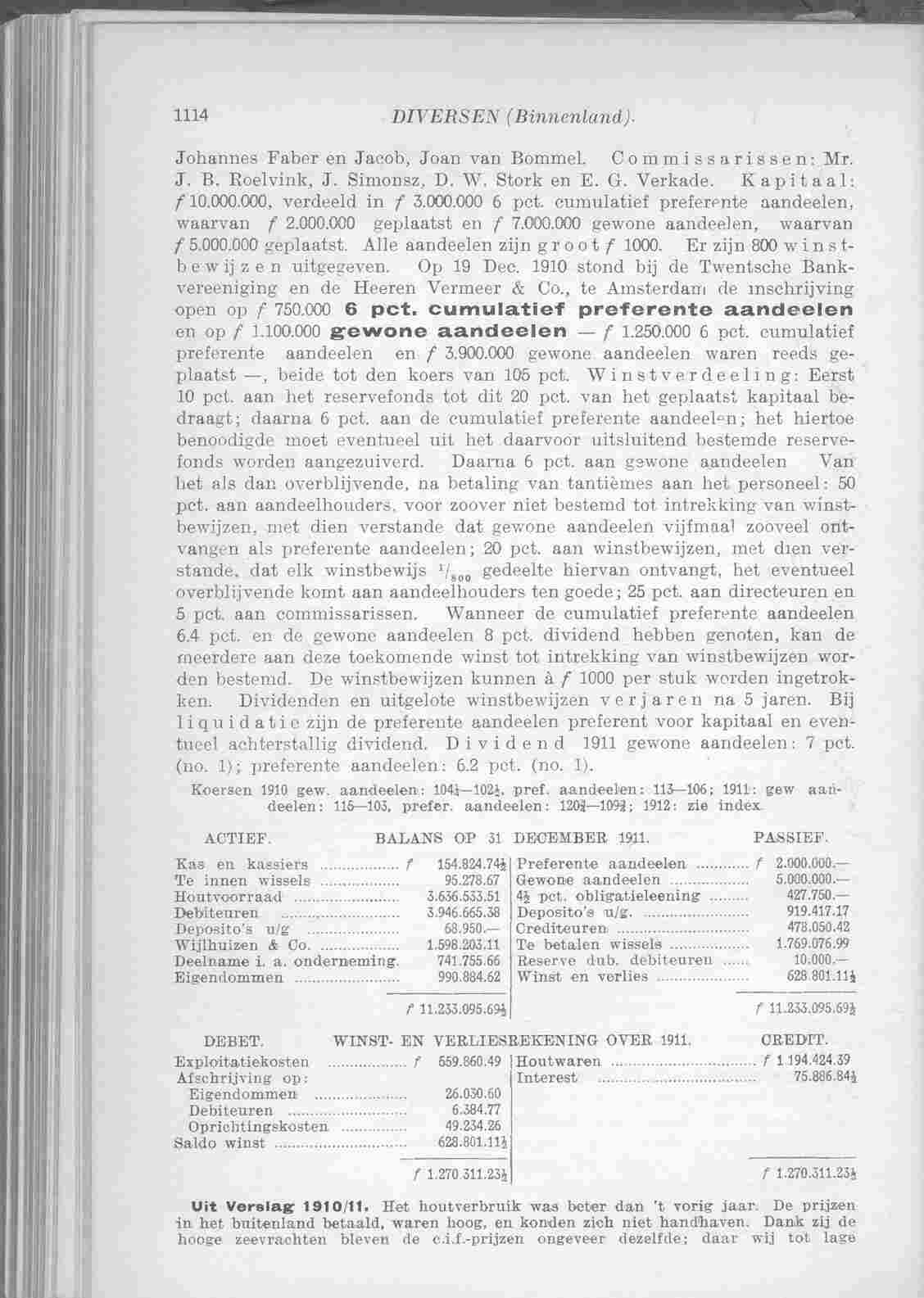Document Image