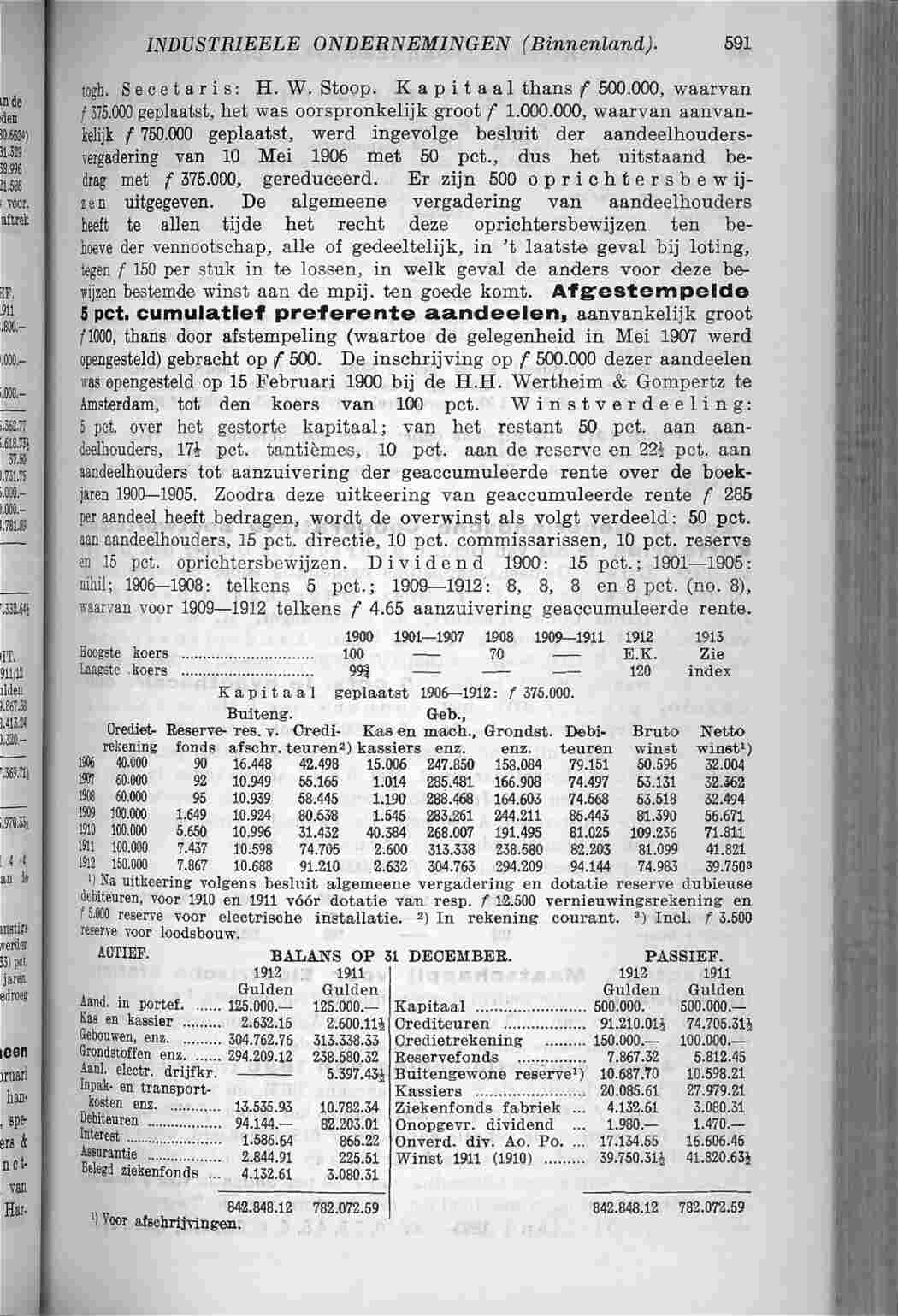 Document Image