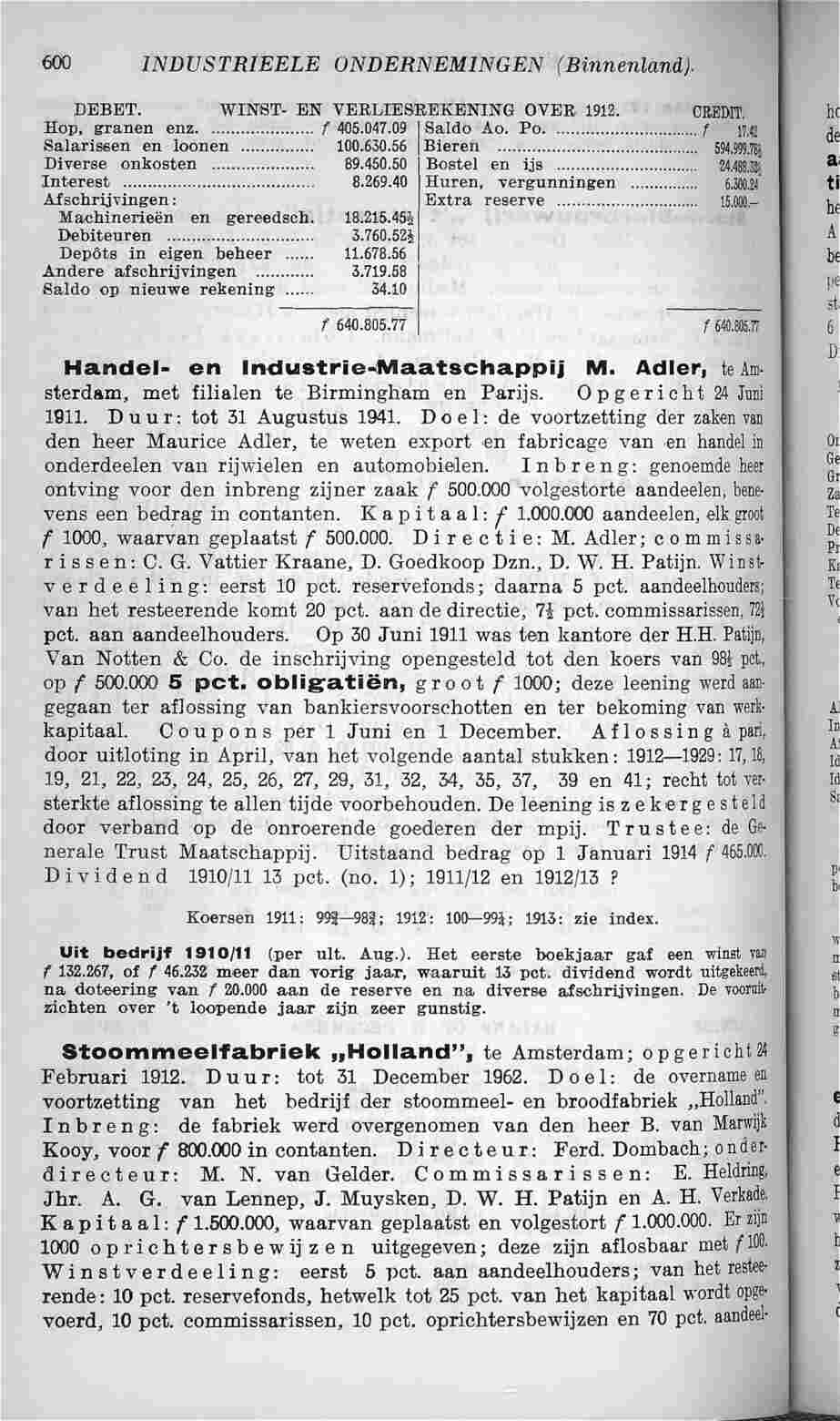 Document Image