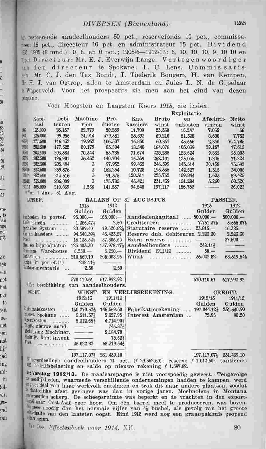 Document Image