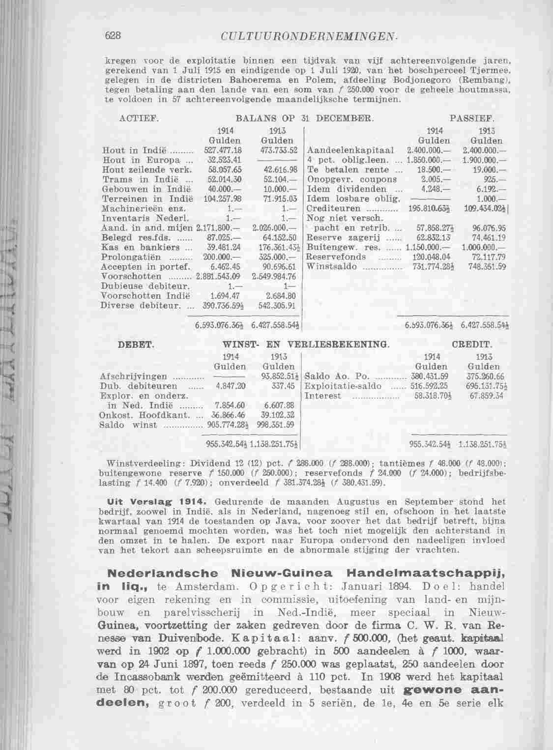 Document Image