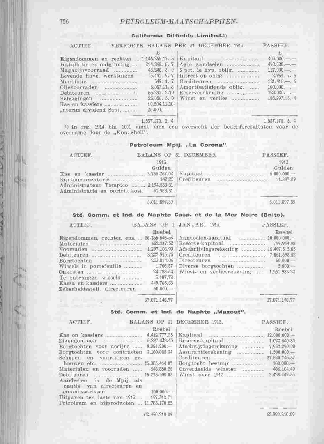 Document Image