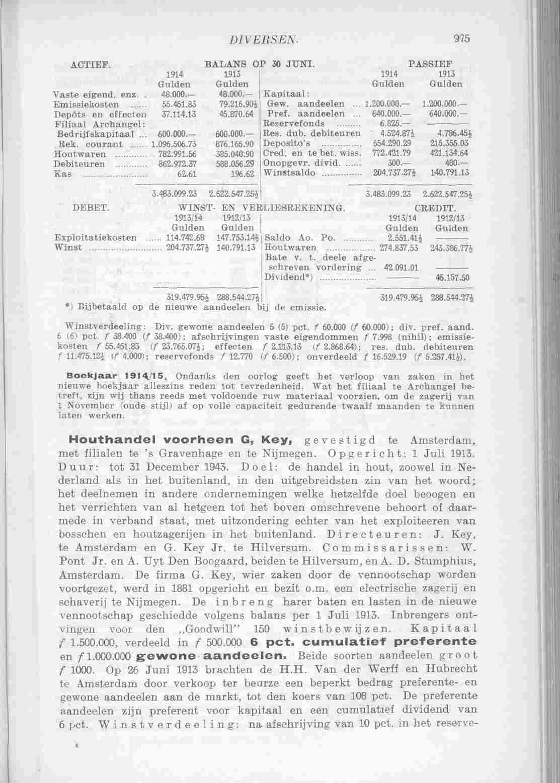 Document Image
