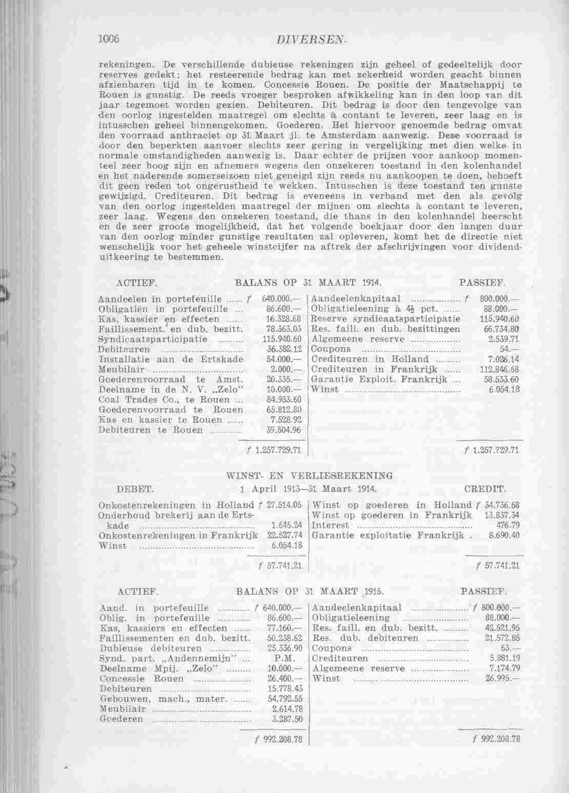 Document Image