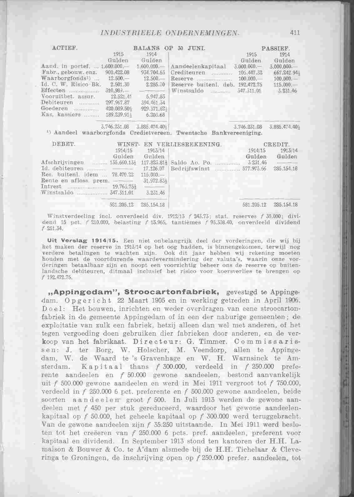 Document Image