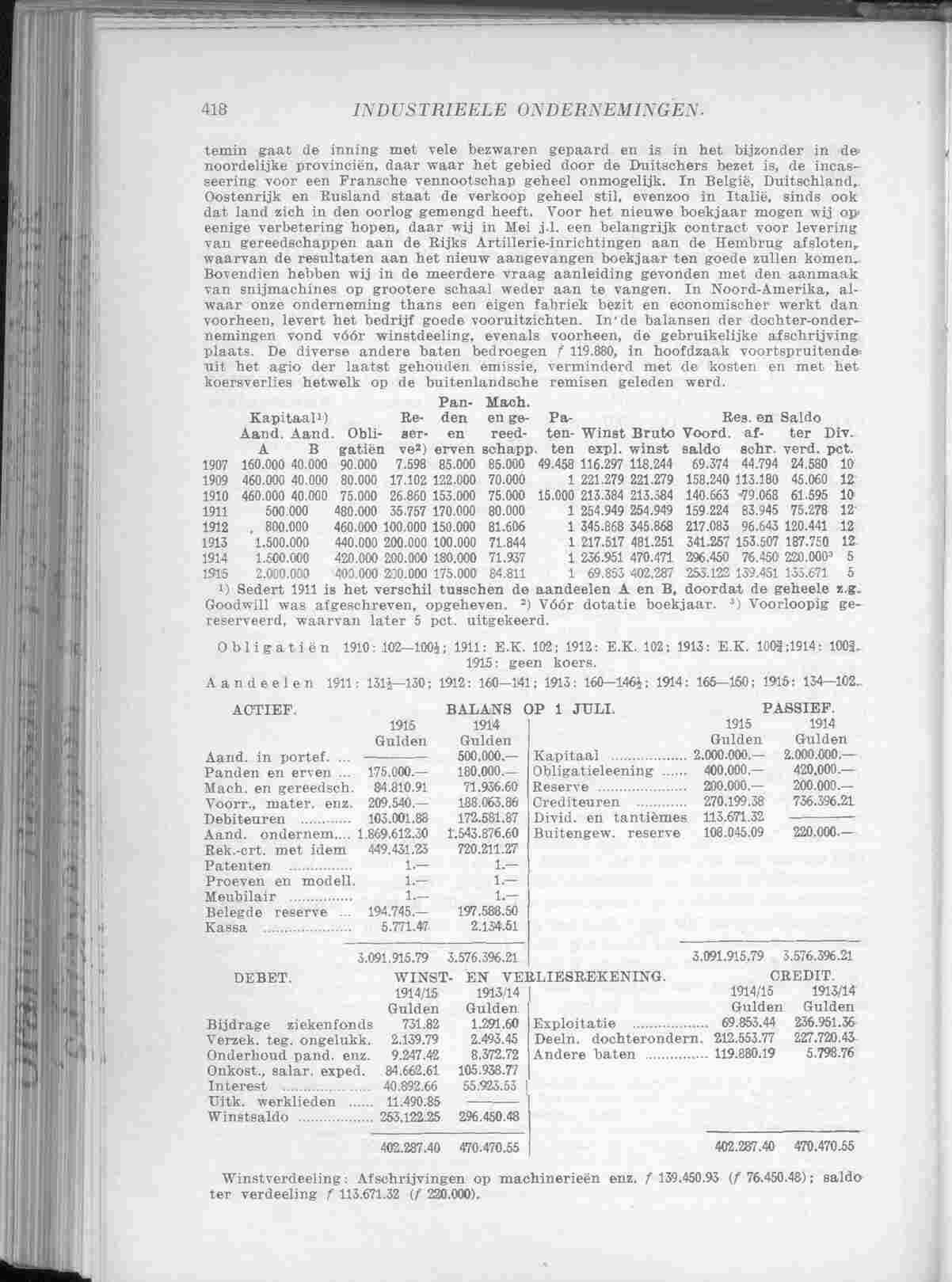 Document Image