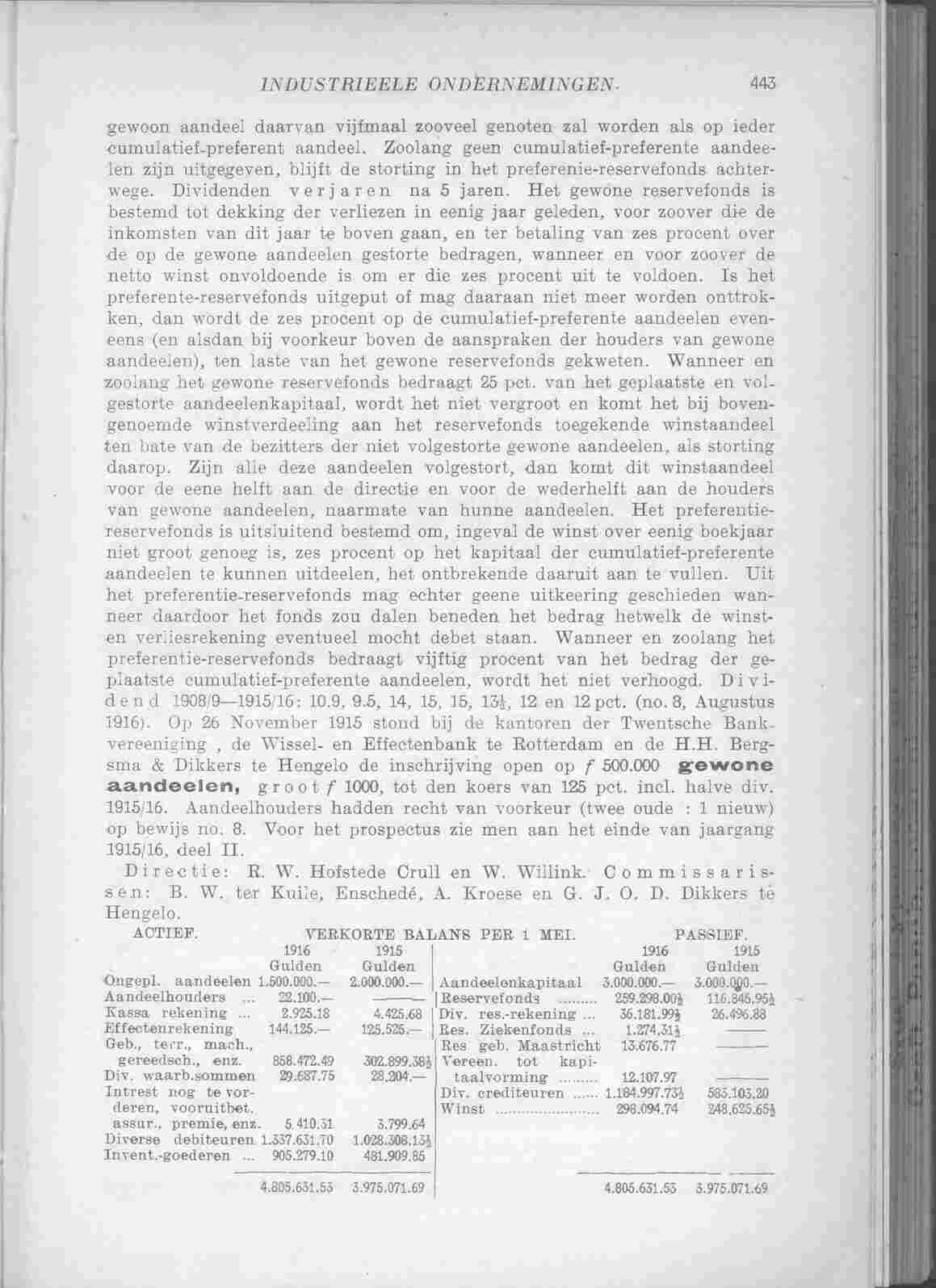 Document Image