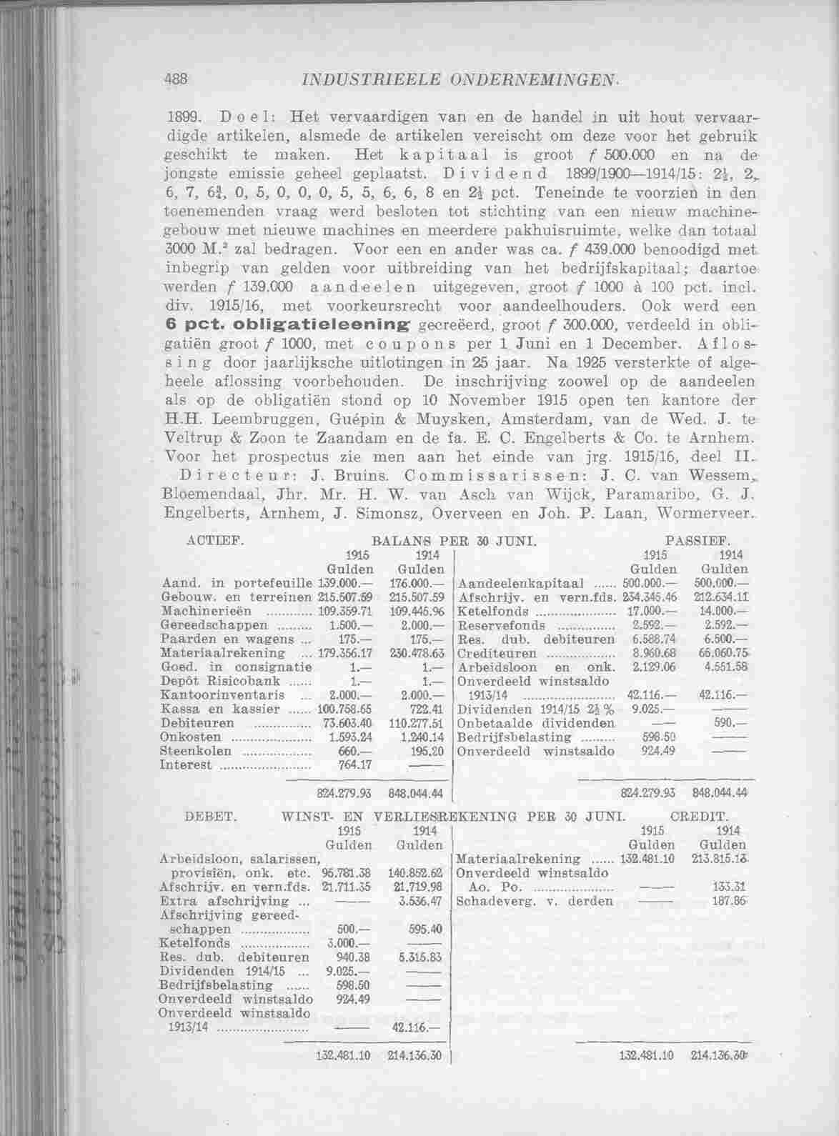 Document Image