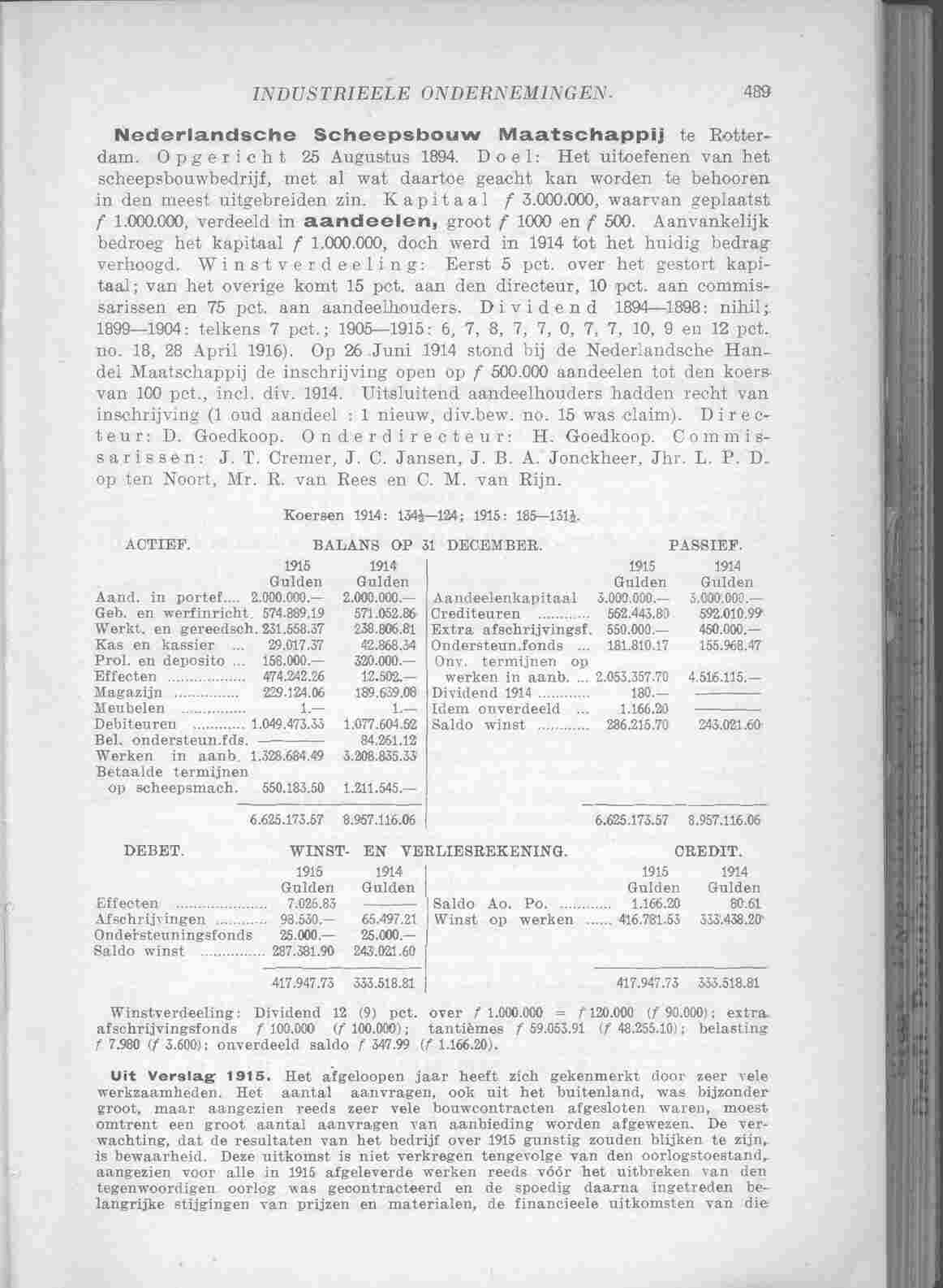 Document Image