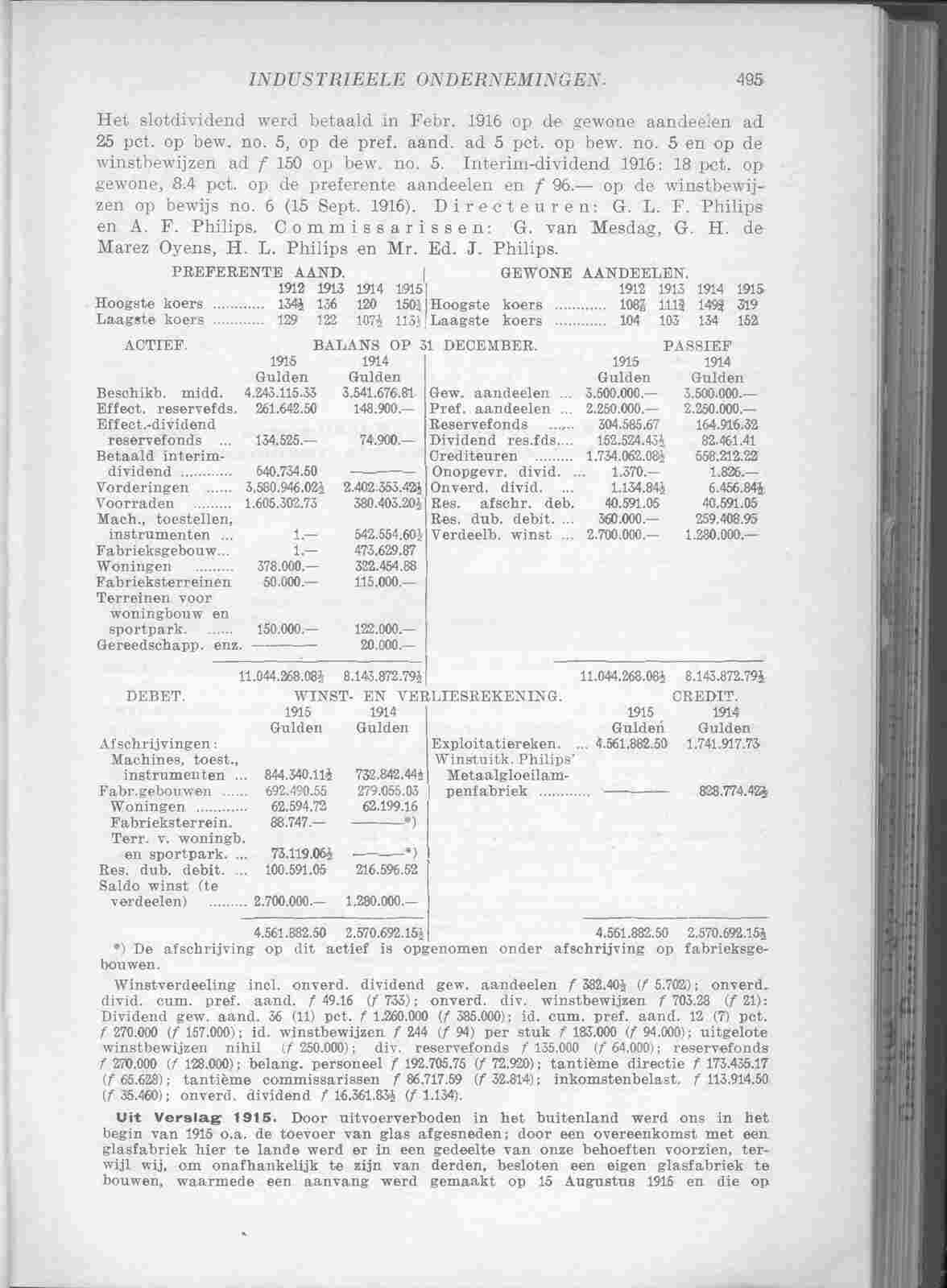 Document Image