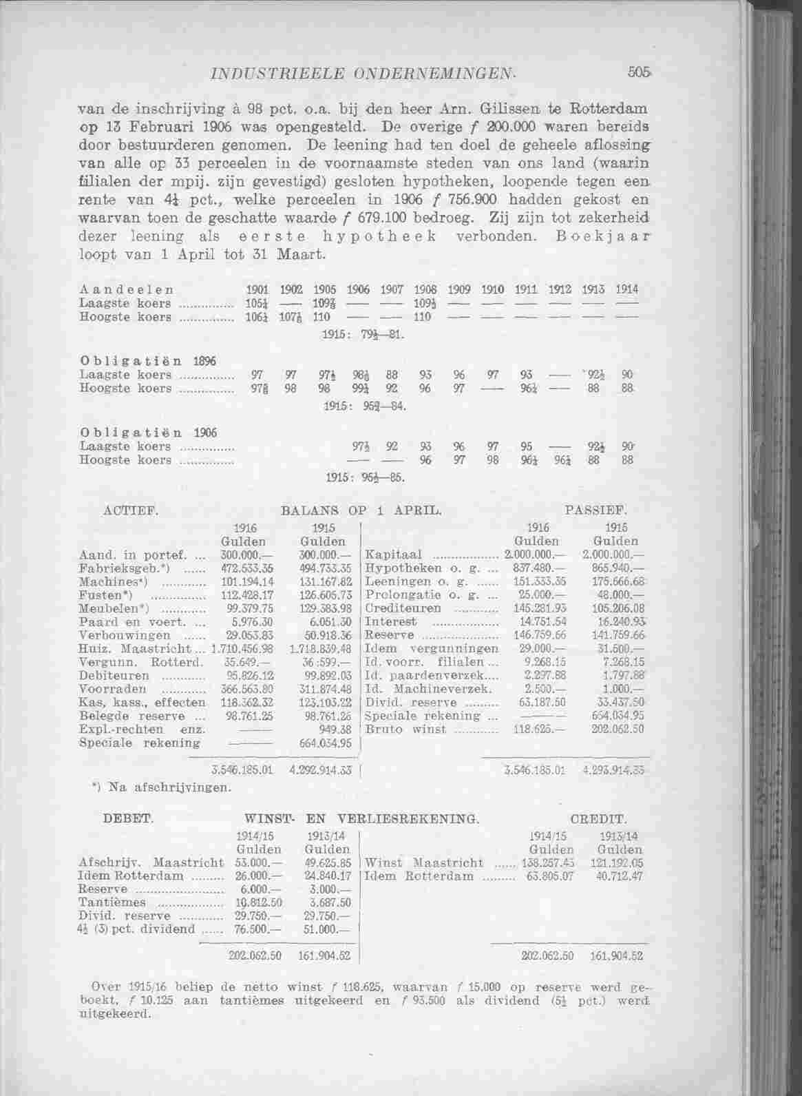 Document Image