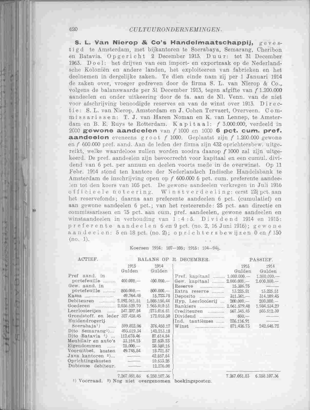 Document Image