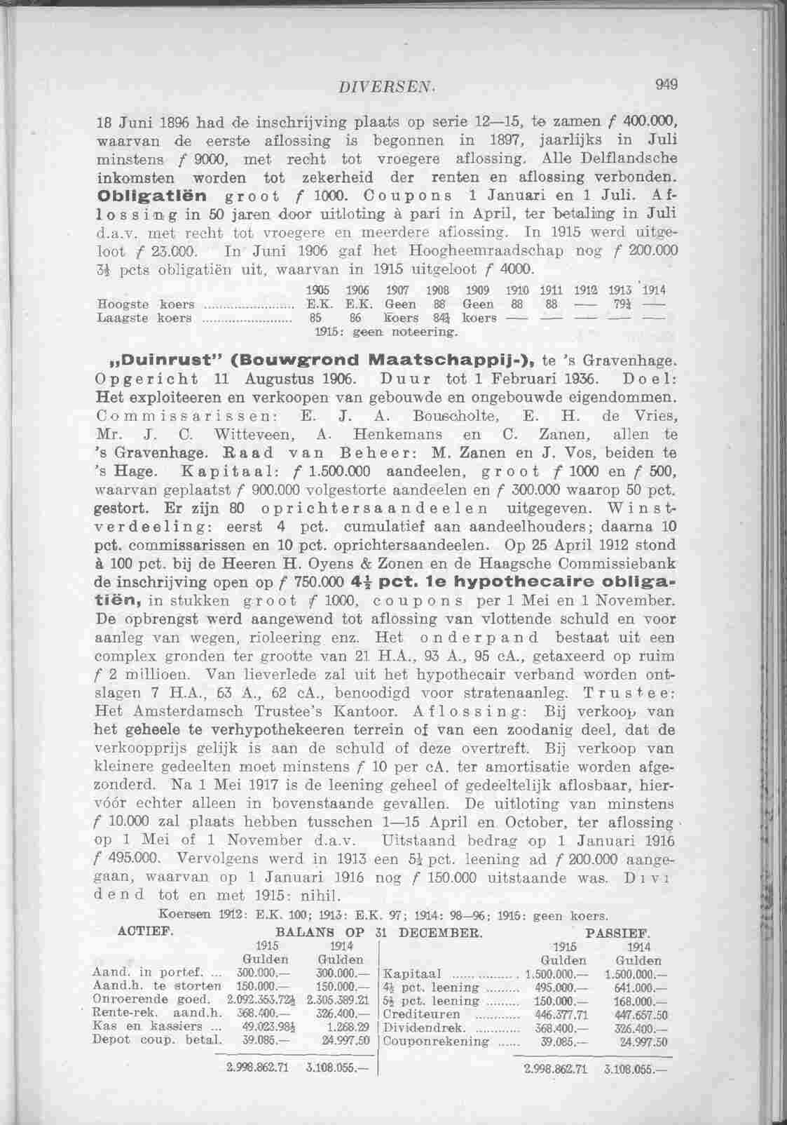Document Image